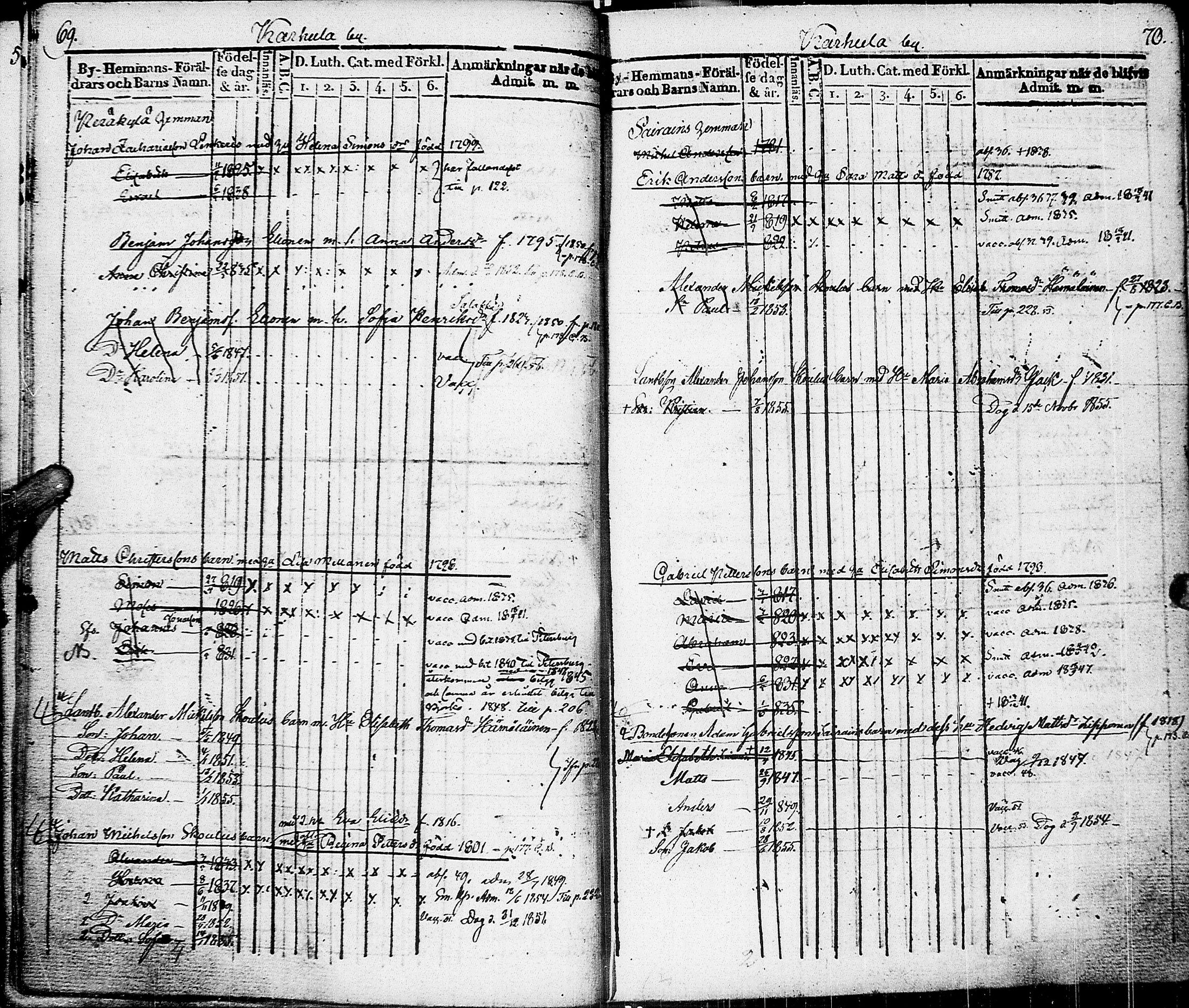 [ ../kirjat/Kirkonkirjat/johannes/lastenkirja_1835-1855_uk376/kuvat/44.jpg ]