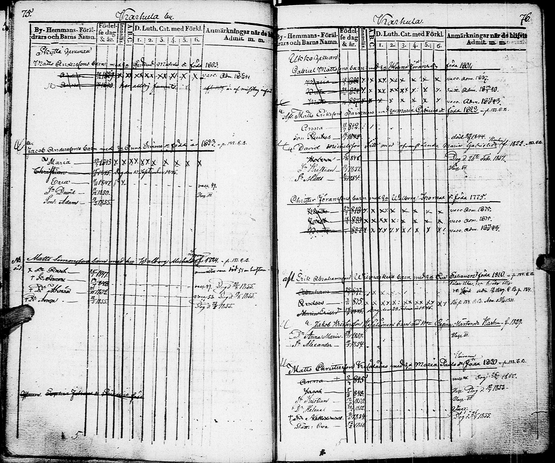 [ ../kirjat/Kirkonkirjat/johannes/lastenkirja_1835-1855_uk376/kuvat/47.jpg ]