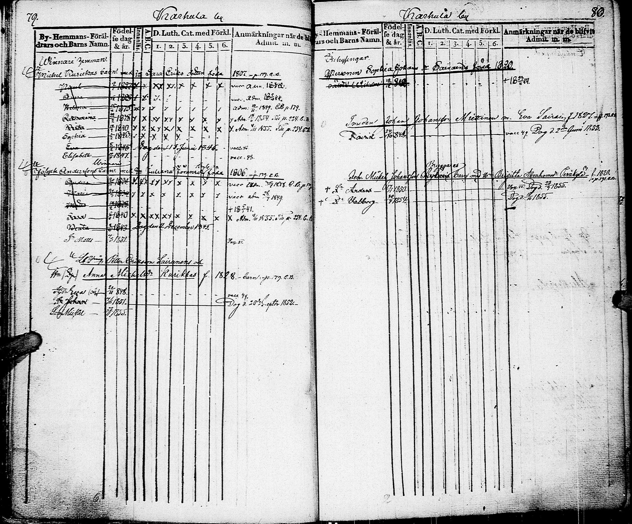 [ ../kirjat/Kirkonkirjat/johannes/lastenkirja_1835-1855_uk376/kuvat/49.jpg ]