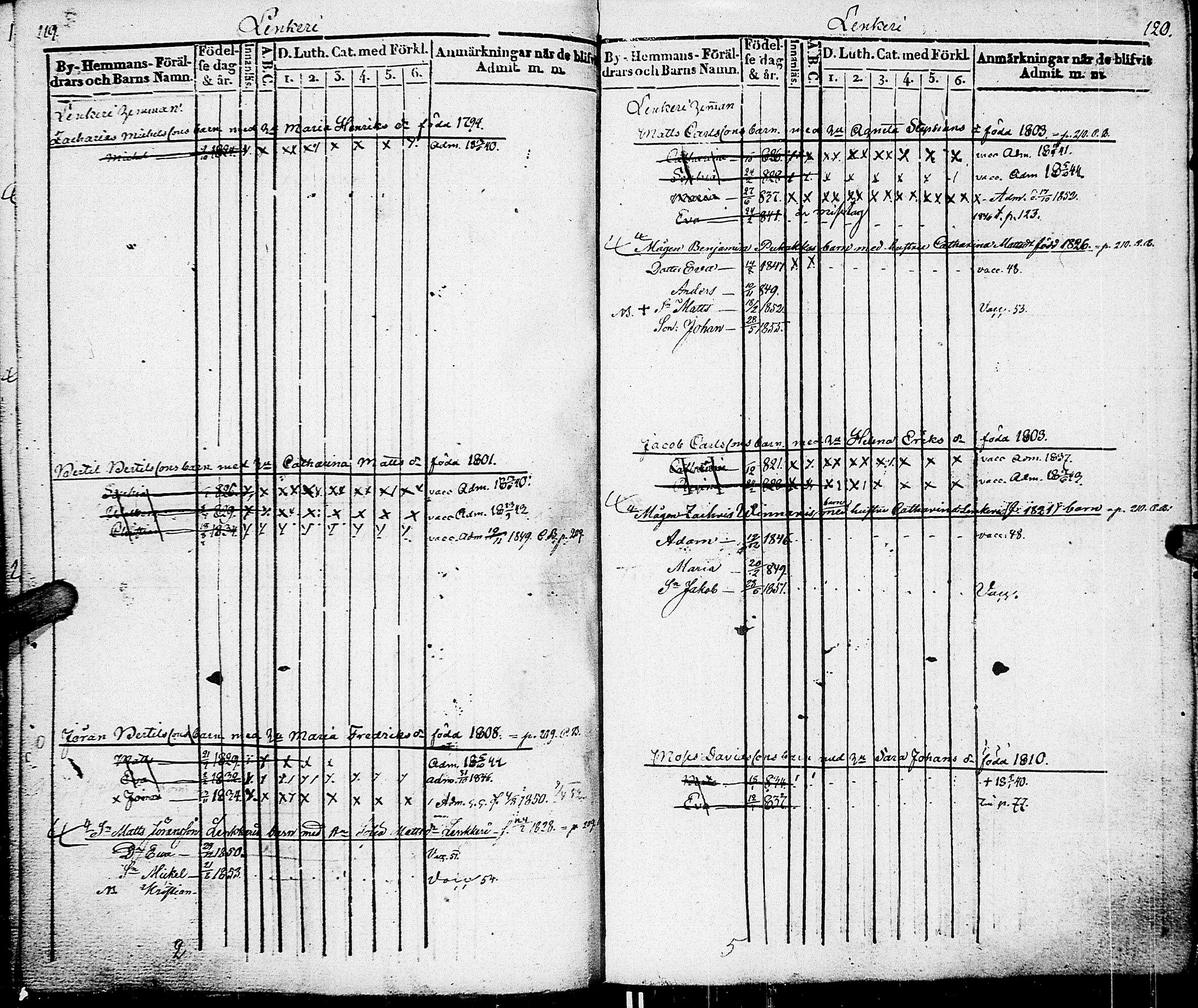 [ ../kirjat/Kirkonkirjat/johannes/lastenkirja_1835-1855_uk376/kuvat/69.jpg ]
