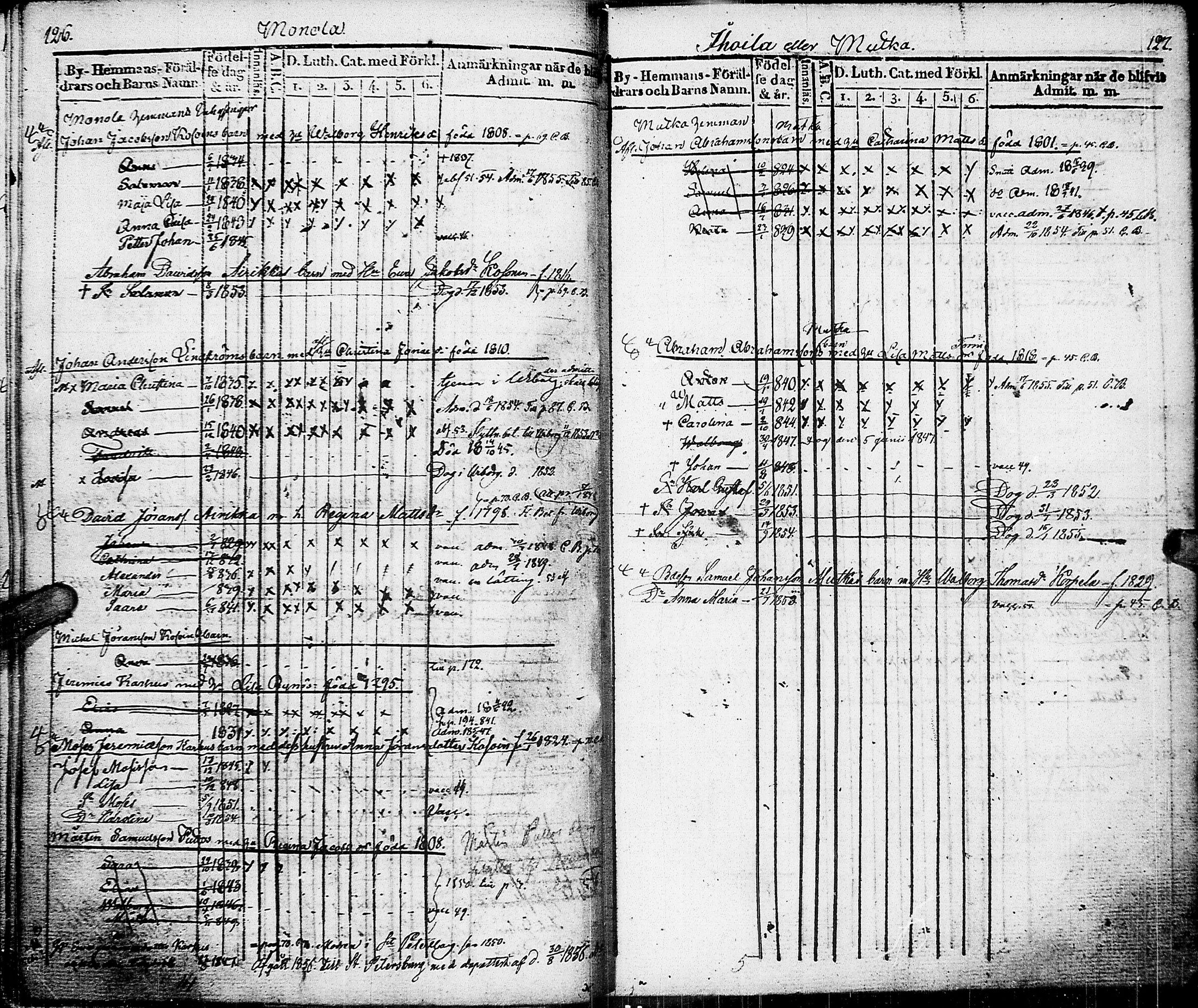 [ ../kirjat/Kirkonkirjat/johannes/lastenkirja_1835-1855_uk376/kuvat/72.jpg ]