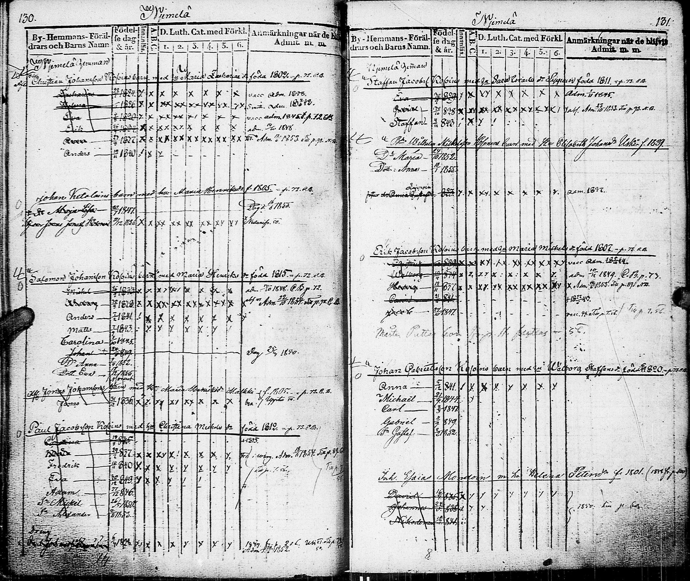 [ ../kirjat/Kirkonkirjat/johannes/lastenkirja_1835-1855_uk376/kuvat/74.jpg ]