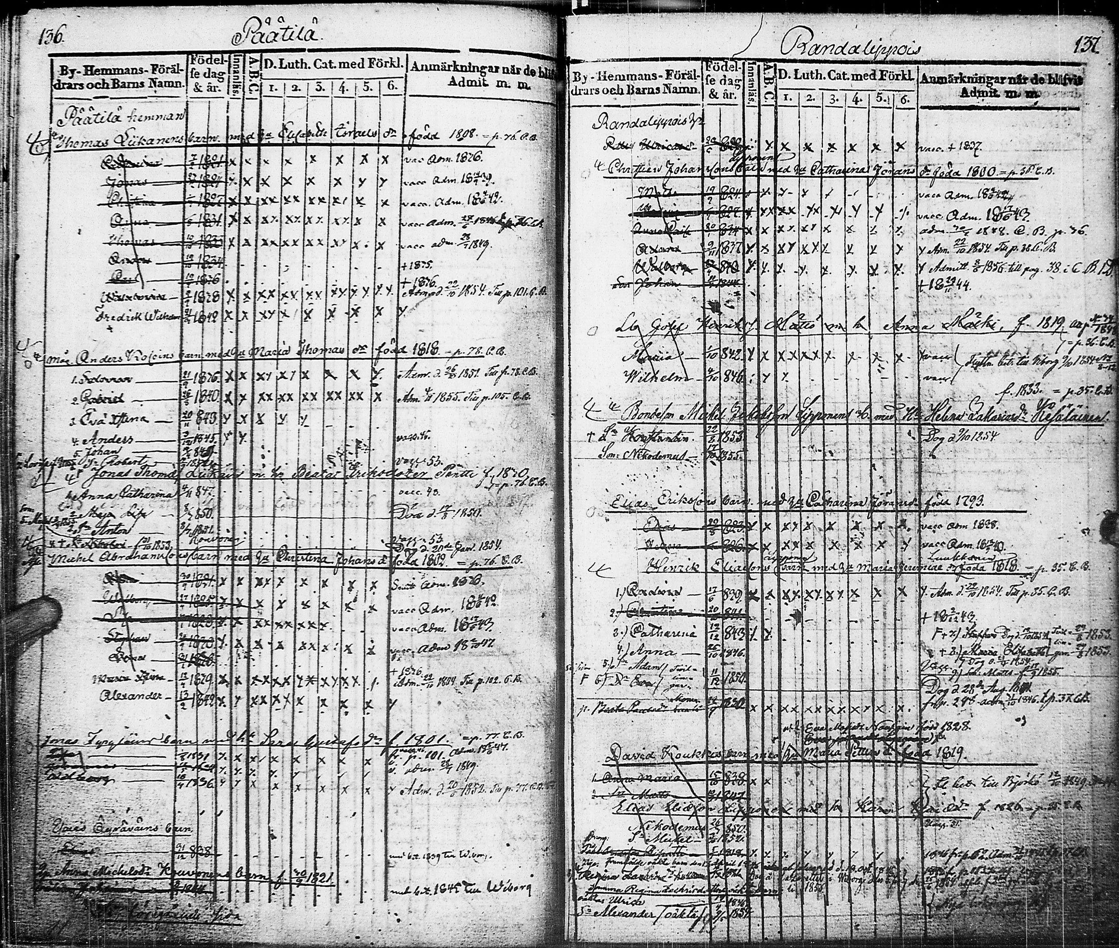 [ ../kirjat/Kirkonkirjat/johannes/lastenkirja_1835-1855_uk376/kuvat/77.jpg ]