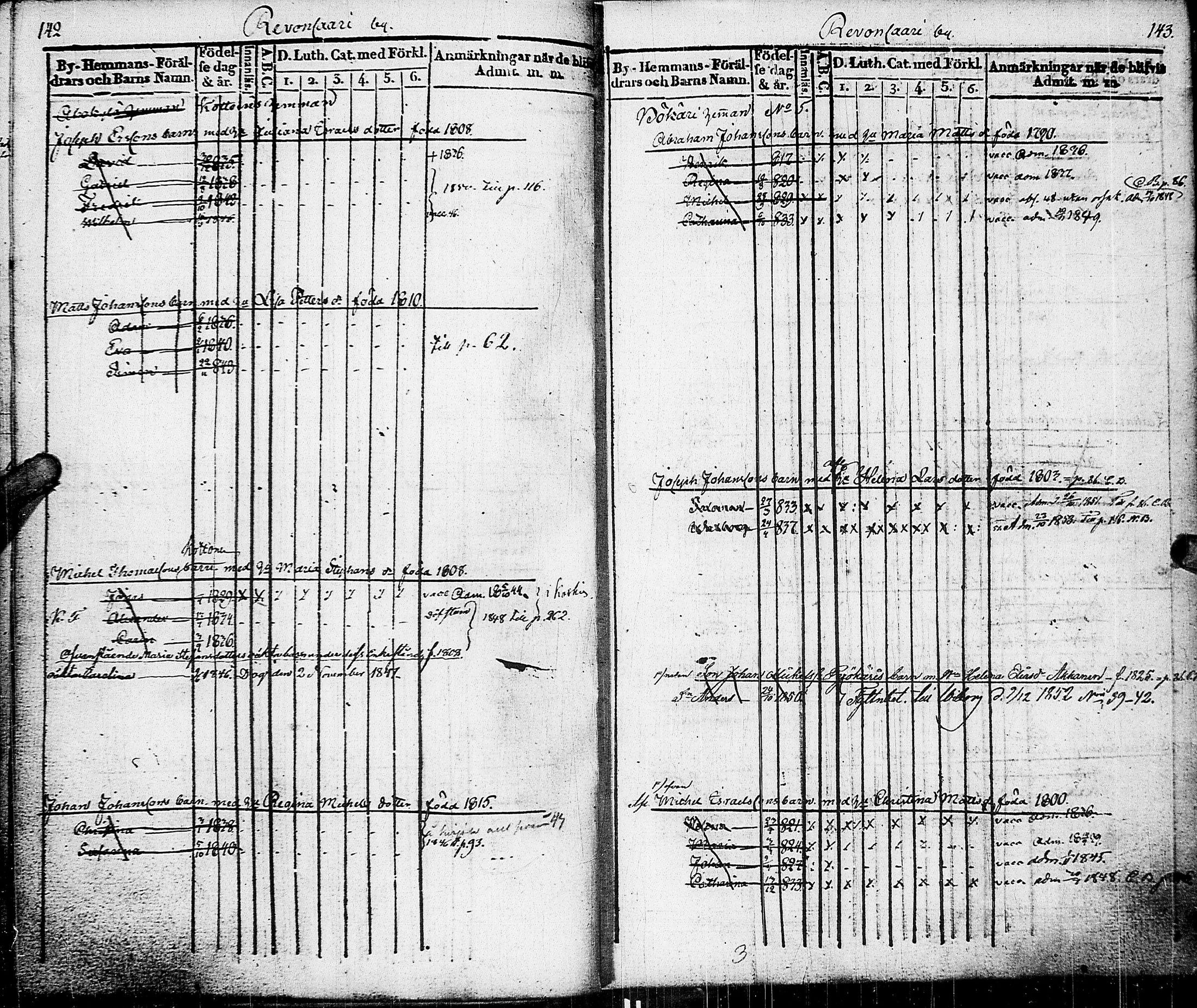 [ ../kirjat/Kirkonkirjat/johannes/lastenkirja_1835-1855_uk376/kuvat/80.jpg ]