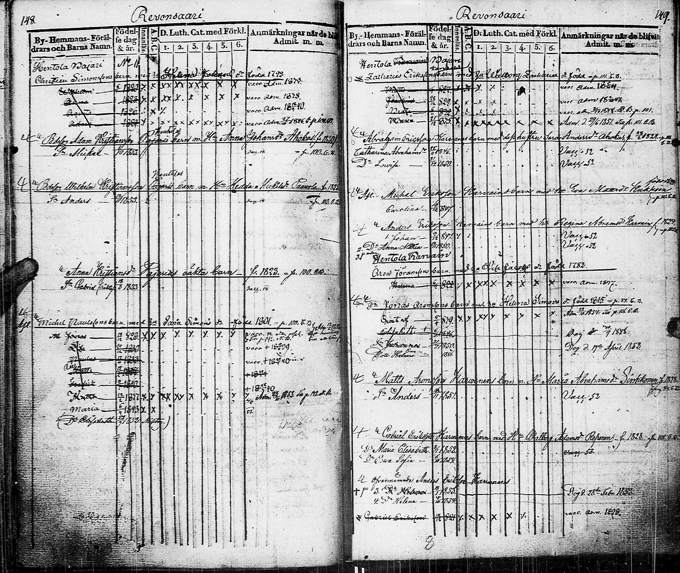 [ ../kirjat/Kirkonkirjat/johannes/lastenkirja_1835-1855_uk376/kuvat/83.jpg ]