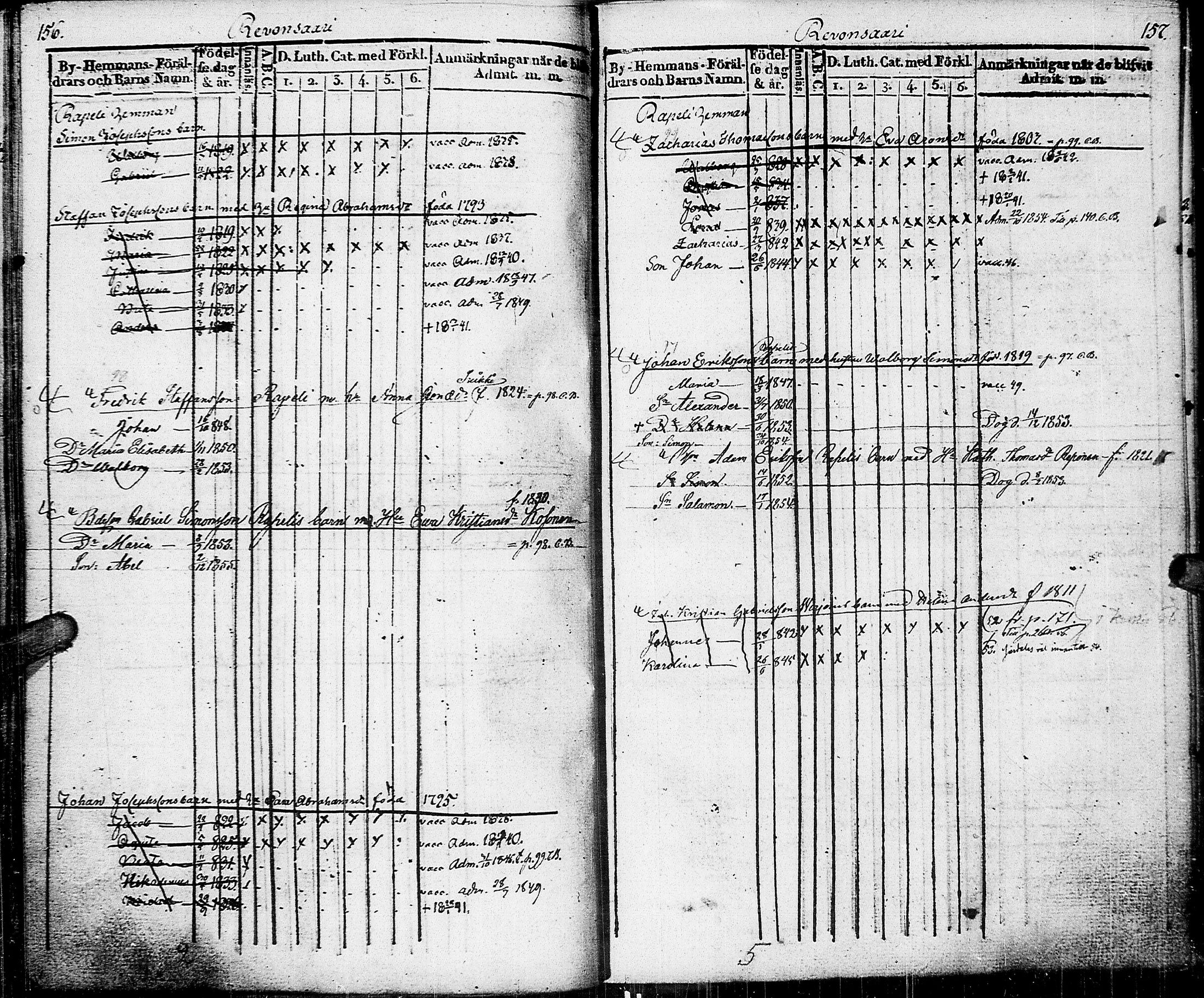 [ ../kirjat/Kirkonkirjat/johannes/lastenkirja_1835-1855_uk376/kuvat/87.jpg ]