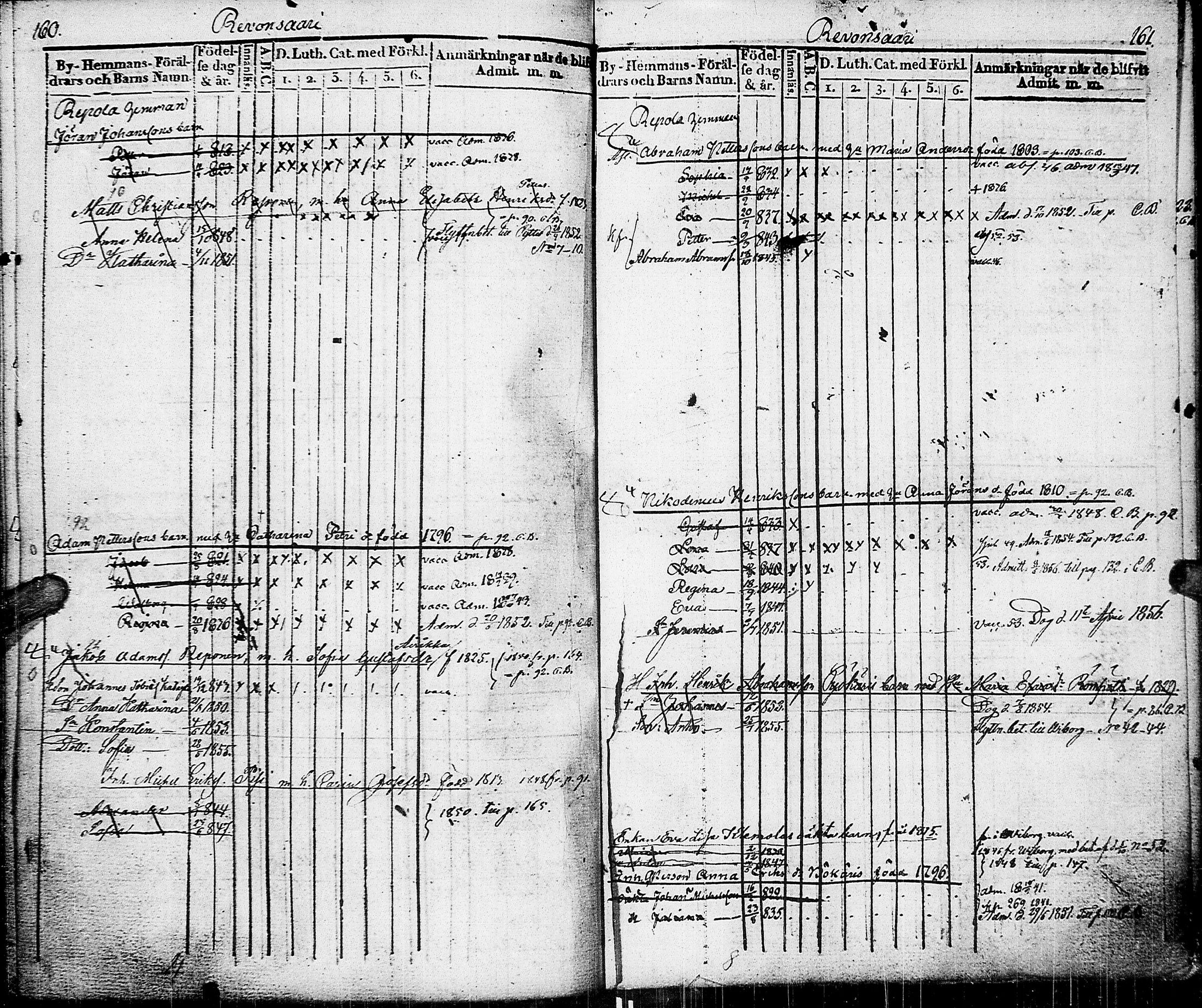 [ ../kirjat/Kirkonkirjat/johannes/lastenkirja_1835-1855_uk376/kuvat/89.jpg ]