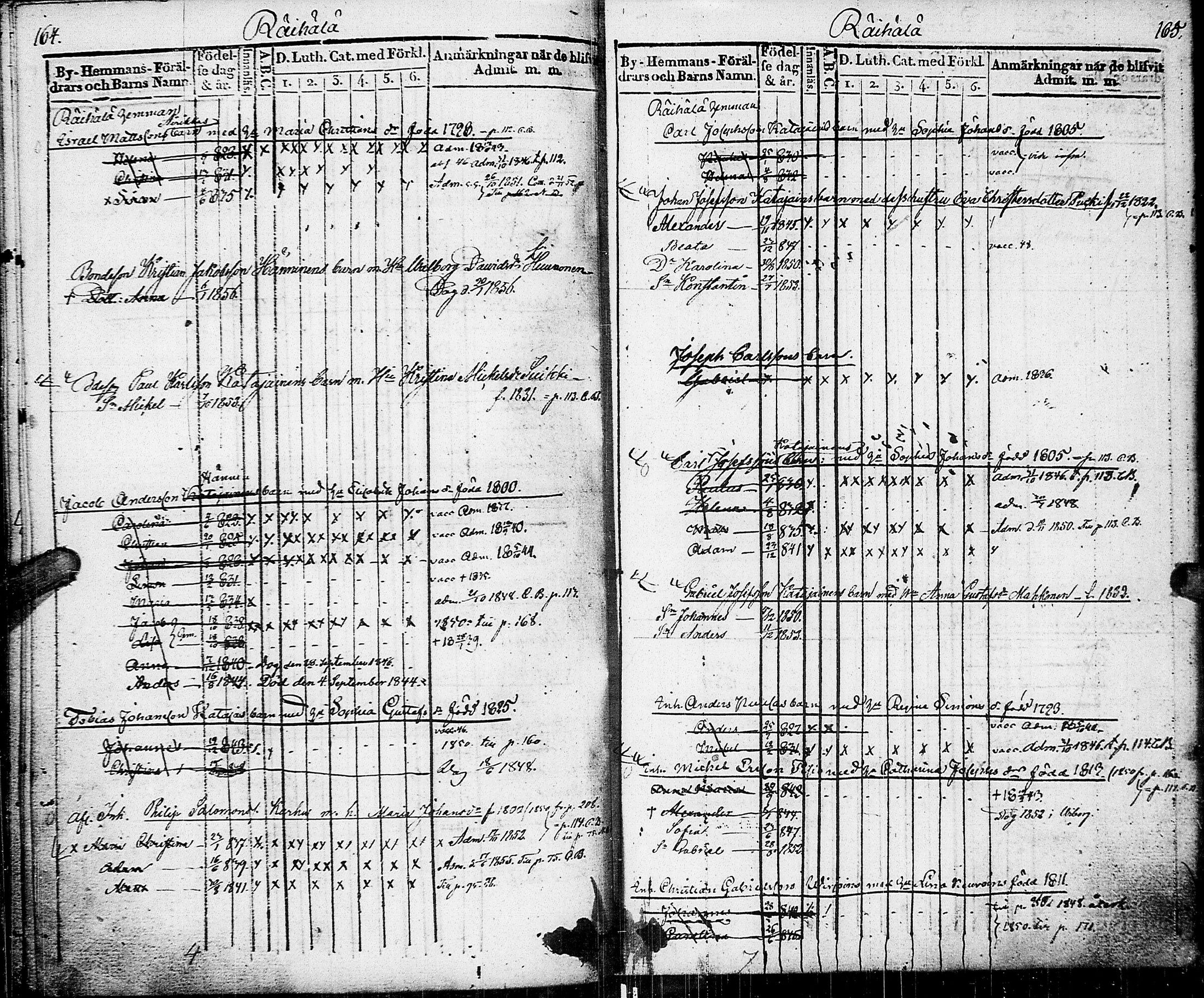 [ ../kirjat/Kirkonkirjat/johannes/lastenkirja_1835-1855_uk376/kuvat/91.jpg ]