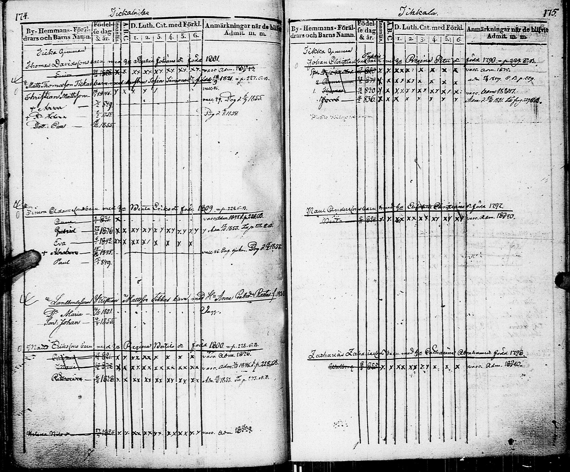 [ ../kirjat/Kirkonkirjat/johannes/lastenkirja_1835-1855_uk376/kuvat/96.jpg ]