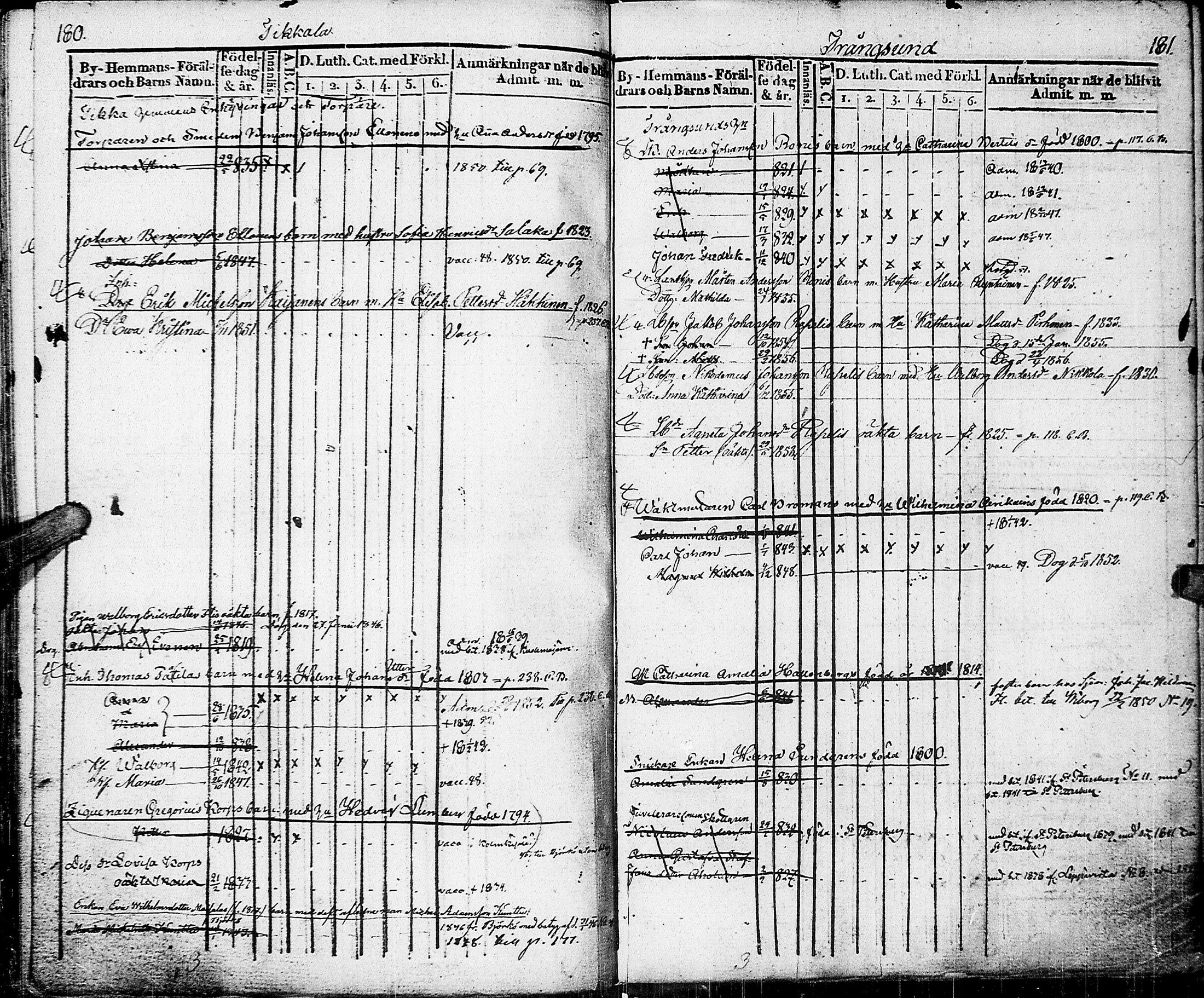[ ../kirjat/Kirkonkirjat/johannes/lastenkirja_1835-1855_uk376/kuvat/99.jpg ]