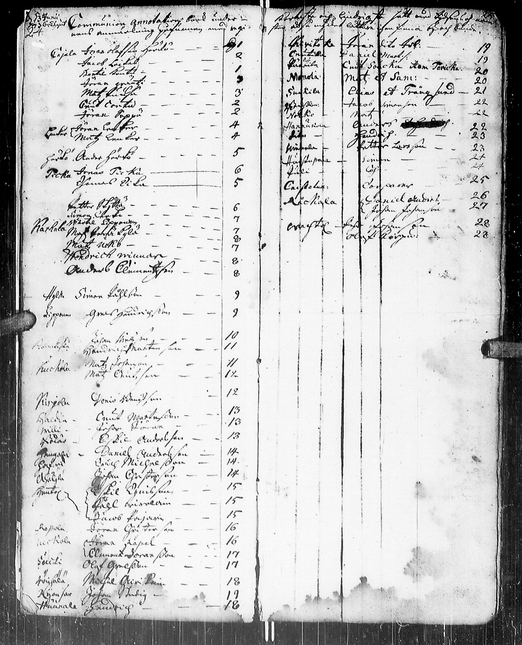 [ ../kirjat/Kirkonkirjat/johannes/rippikirja_1736-1739_uk373/kuvat/11.jpg ]