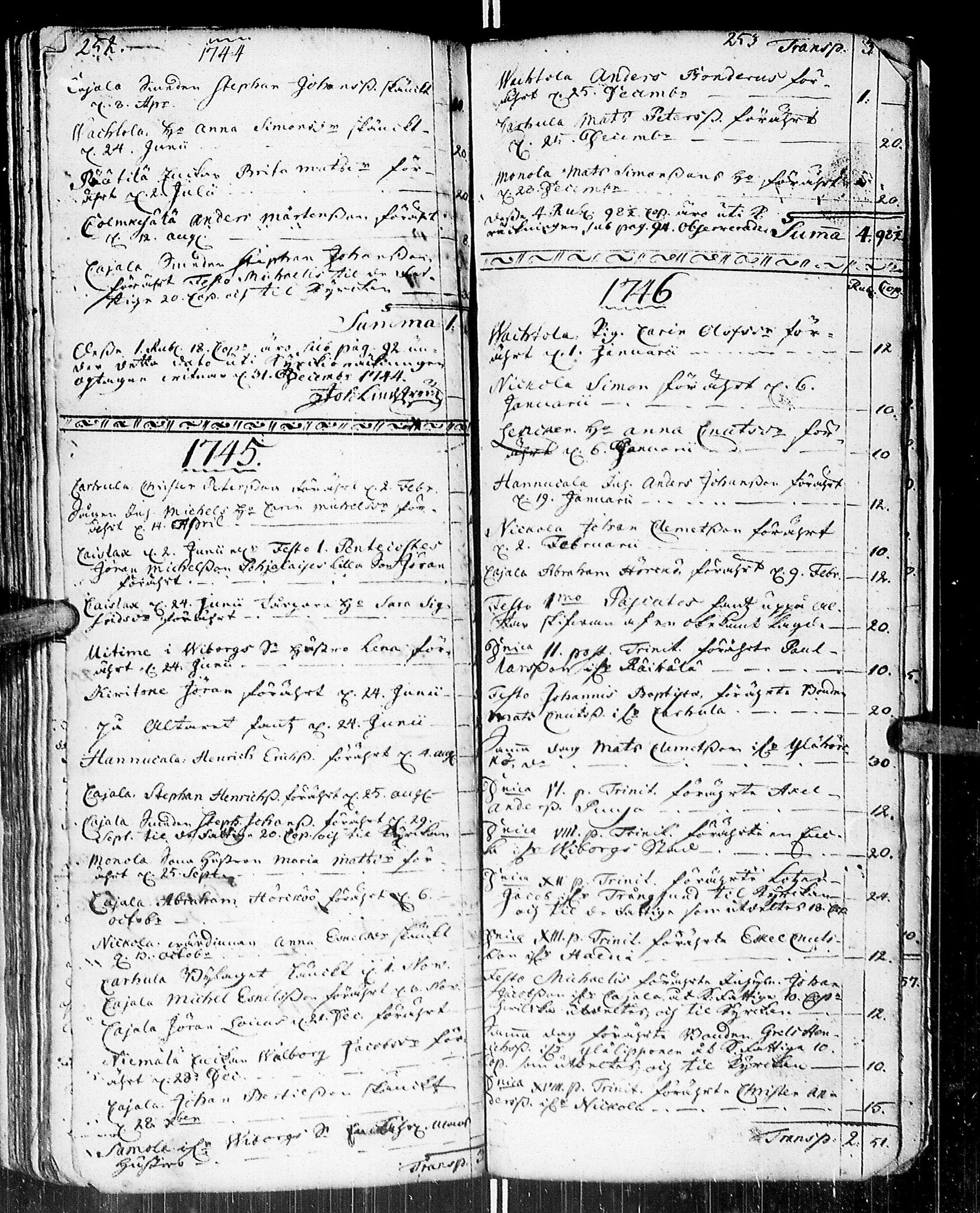 [ ../kirjat/Kirkonkirjat/johannes/rippikirja_1736-1739_uk373/kuvat/120.jpg ]
