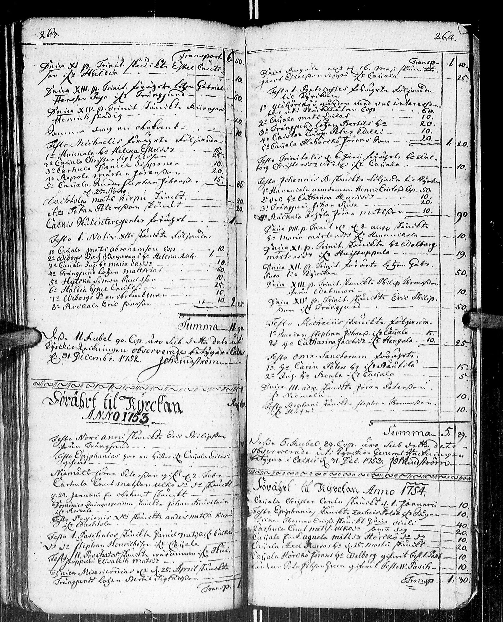 [ ../kirjat/Kirkonkirjat/johannes/rippikirja_1736-1739_uk373/kuvat/126.jpg ]