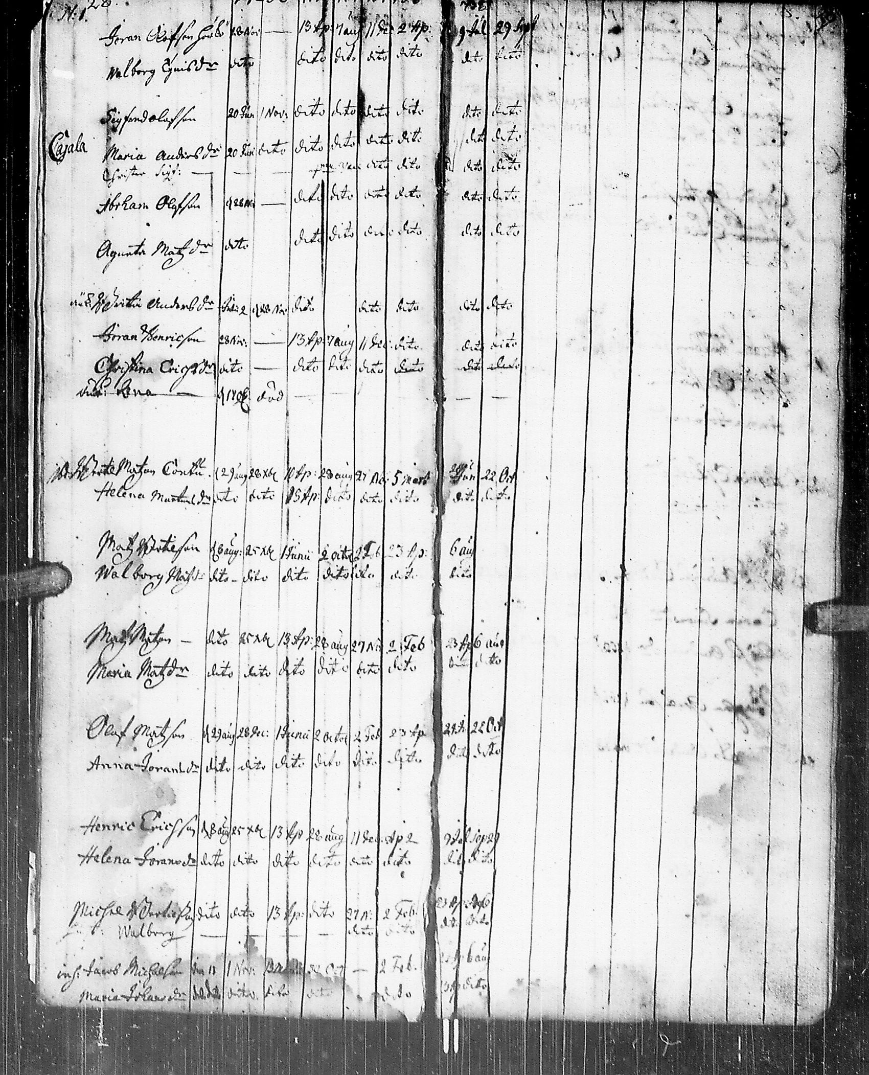 [ ../kirjat/Kirkonkirjat/johannes/rippikirja_1736-1739_uk373/kuvat/13.jpg ]