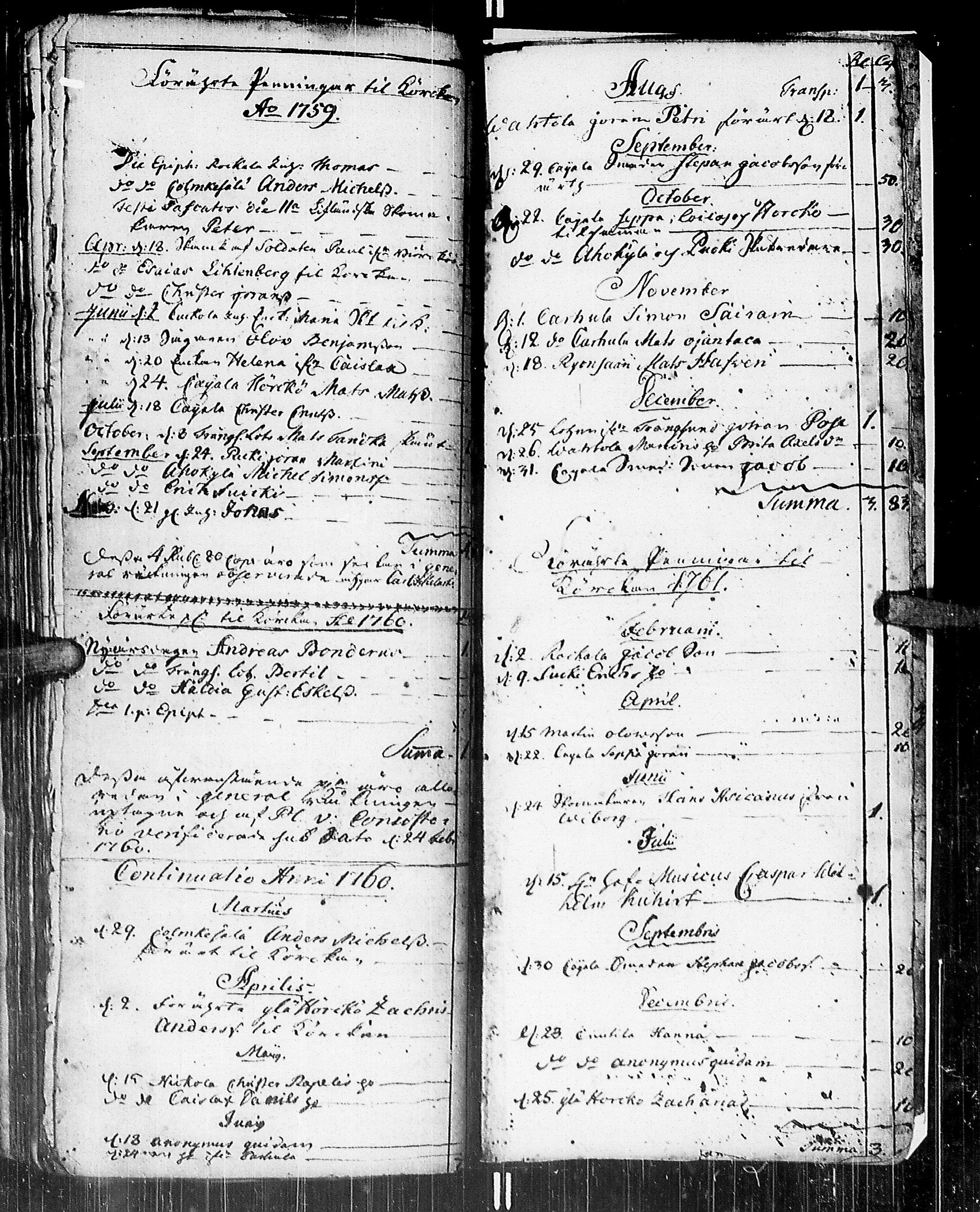 [ ../kirjat/Kirkonkirjat/johannes/rippikirja_1736-1739_uk373/kuvat/131.jpg ]