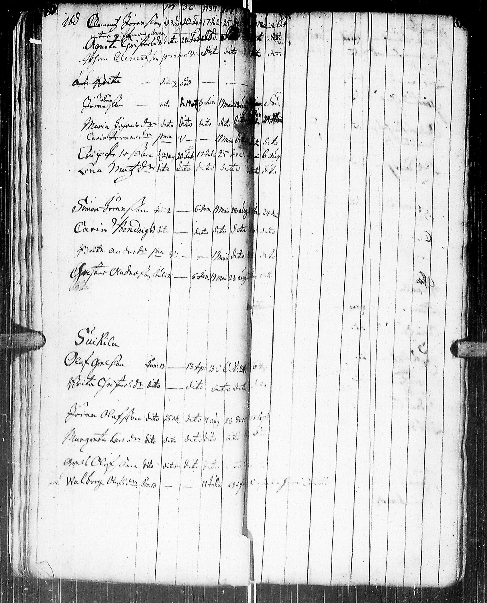 [ ../kirjat/Kirkonkirjat/johannes/rippikirja_1736-1739_uk373/kuvat/30.jpg ]