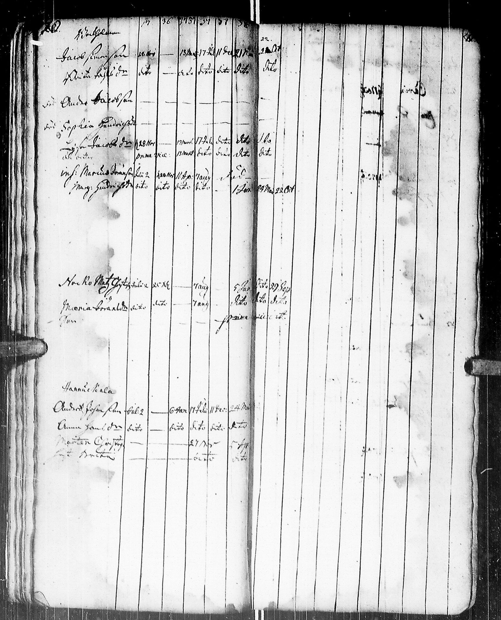 [ ../kirjat/Kirkonkirjat/johannes/rippikirja_1736-1739_uk373/kuvat/35.jpg ]