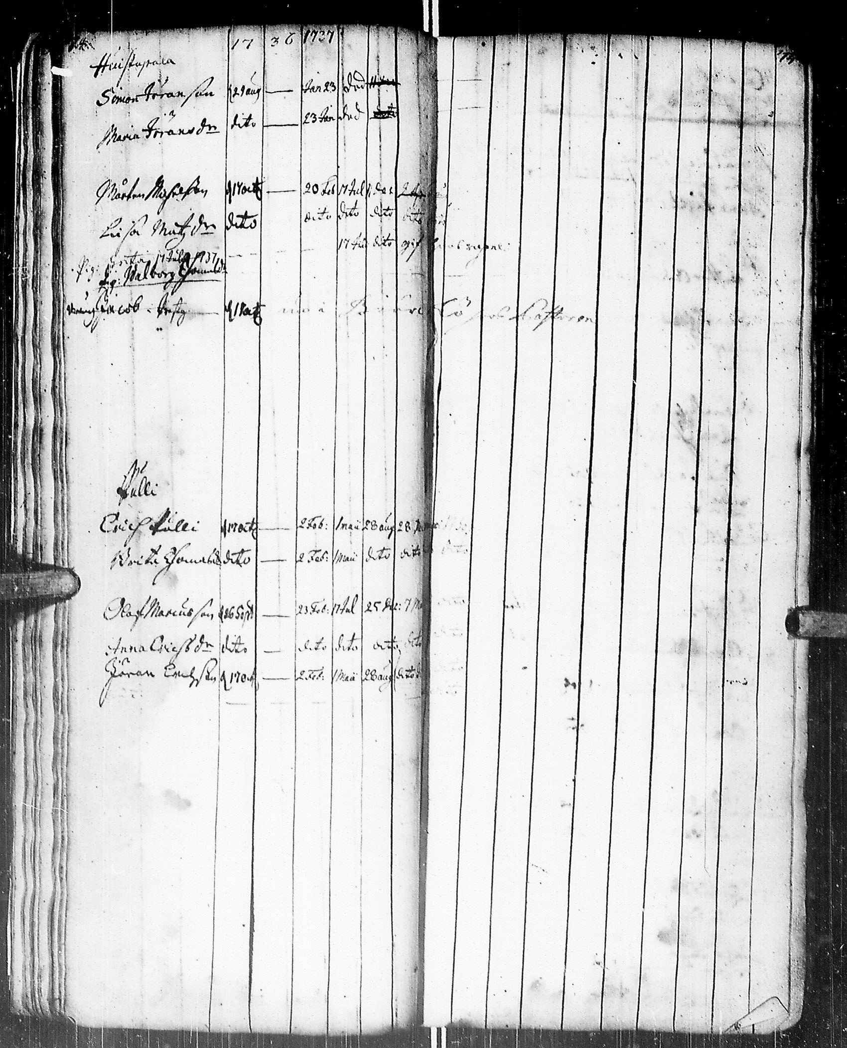 [ ../kirjat/Kirkonkirjat/johannes/rippikirja_1736-1739_uk373/kuvat/37.jpg ]