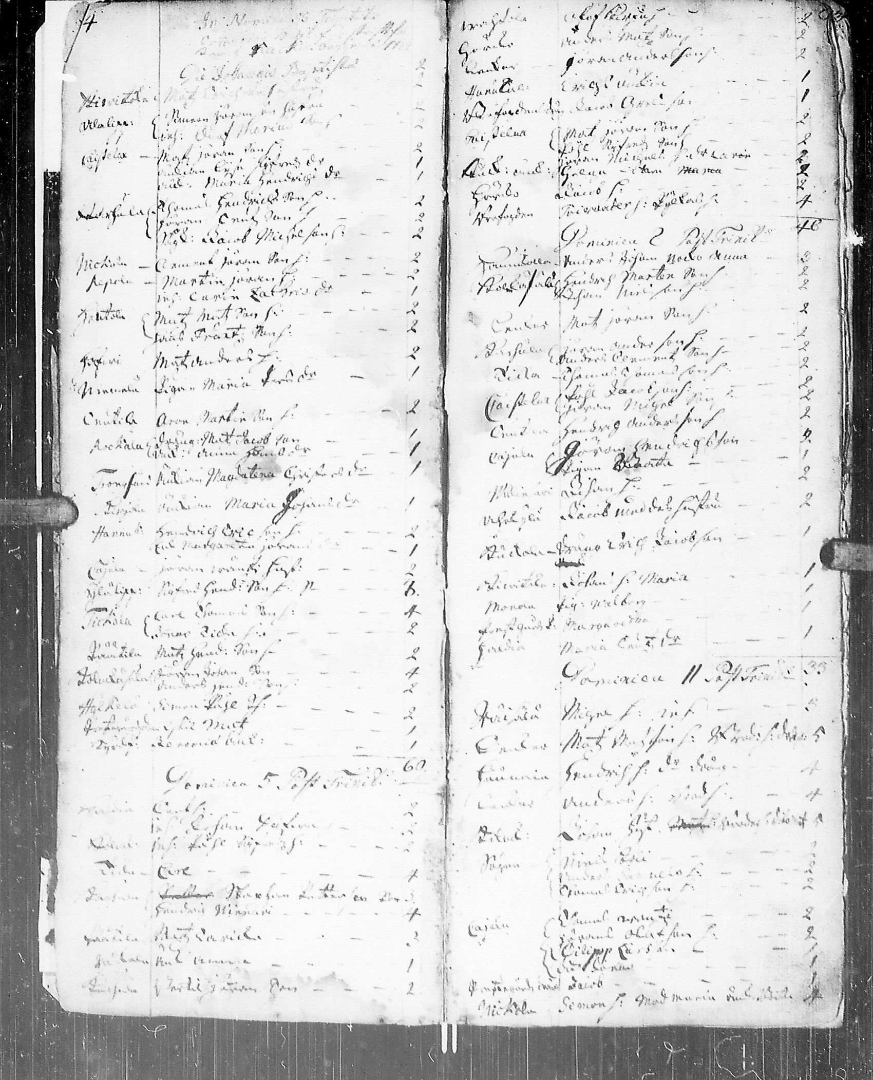 [ ../kirjat/Kirkonkirjat/johannes/rippikirja_1736-1739_uk373/kuvat/6.jpg ]