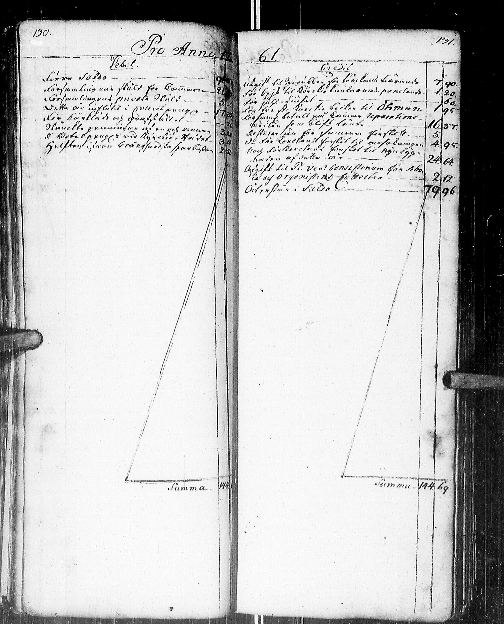 [ ../kirjat/Kirkonkirjat/johannes/rippikirja_1736-1739_uk373/kuvat/64.jpg ]