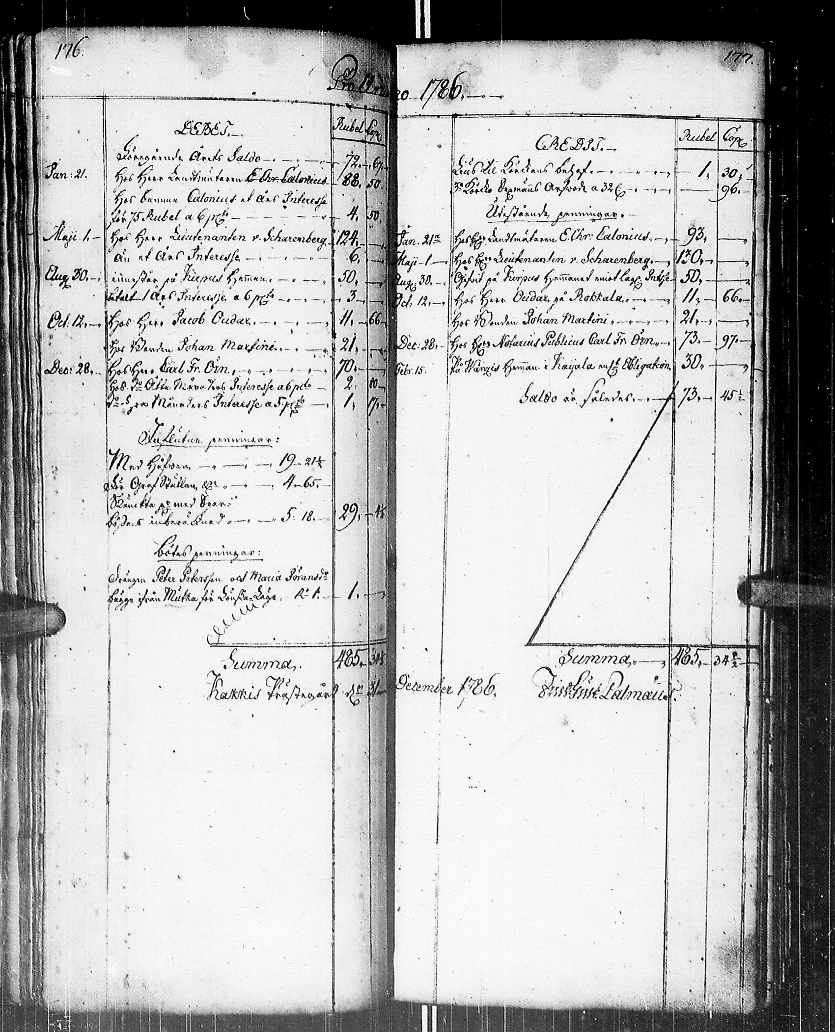 [ ../kirjat/Kirkonkirjat/johannes/rippikirja_1736-1739_uk373/kuvat/85.jpg ]