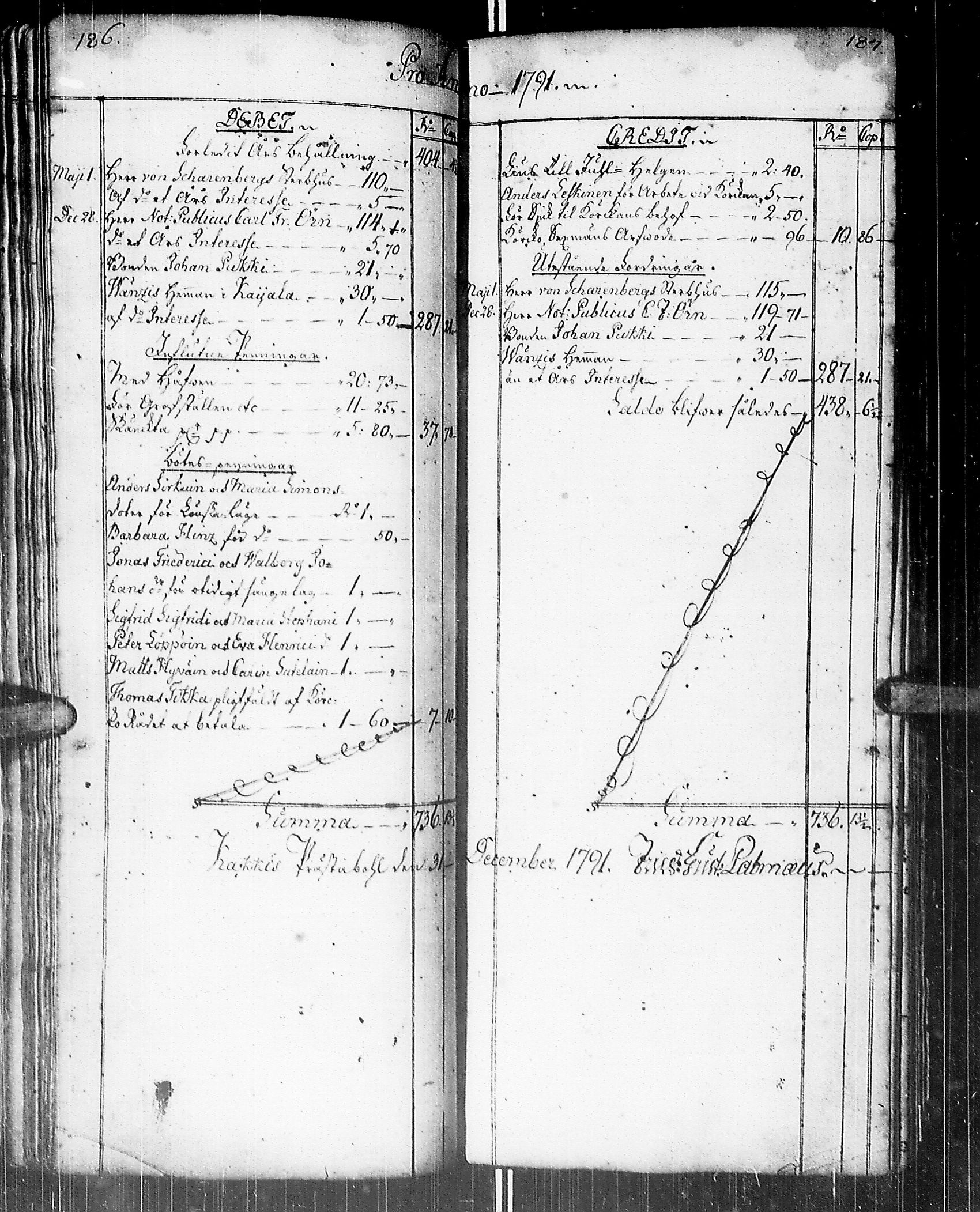 [ ../kirjat/Kirkonkirjat/johannes/rippikirja_1736-1739_uk373/kuvat/90.jpg ]