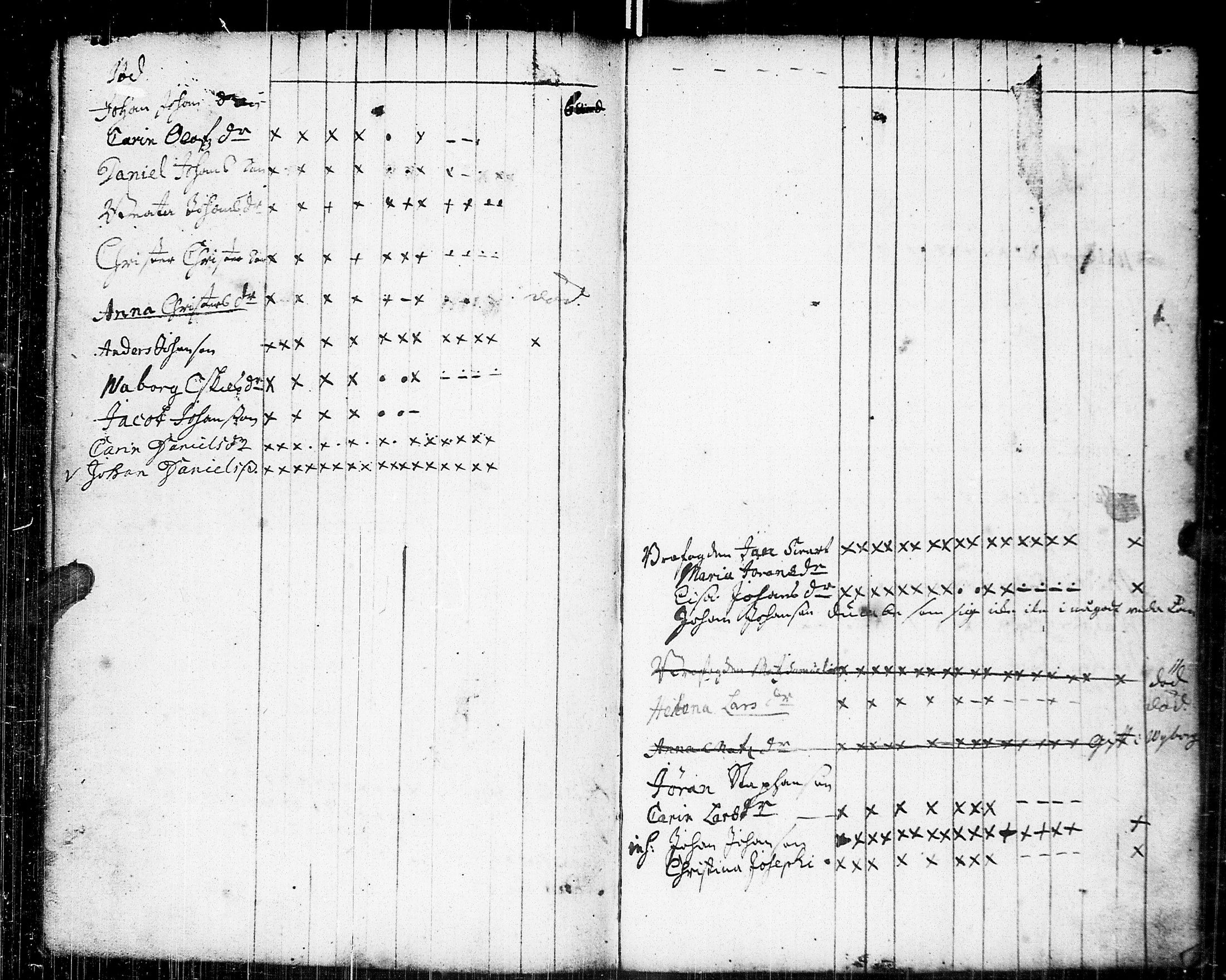 [ ../kirjat/Kirkonkirjat/johannes/rippikirja_1739-1749_uk373/kuvat/10.jpg ]