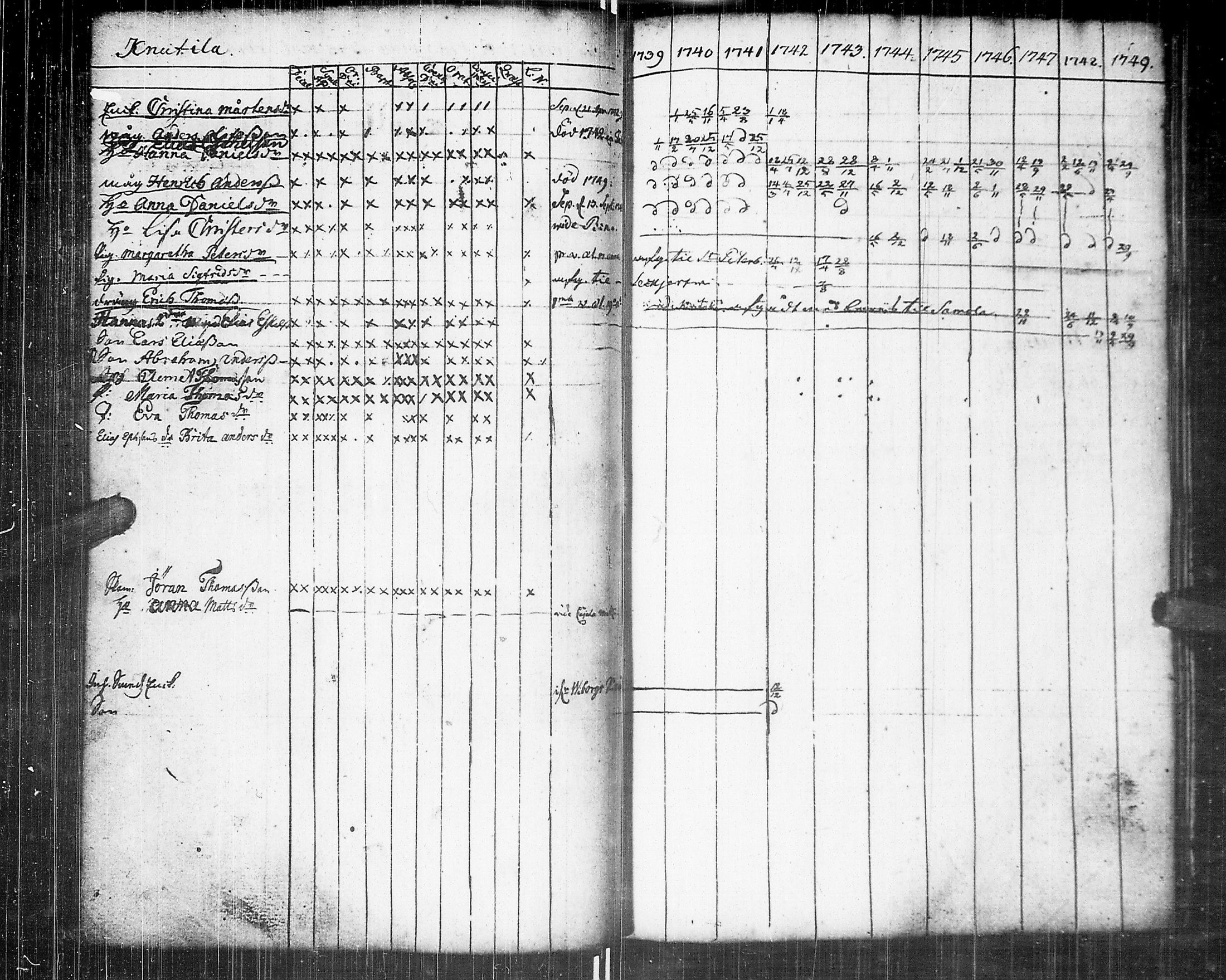 [ ../kirjat/Kirkonkirjat/johannes/rippikirja_1739-1749_uk373/kuvat/116.jpg ]