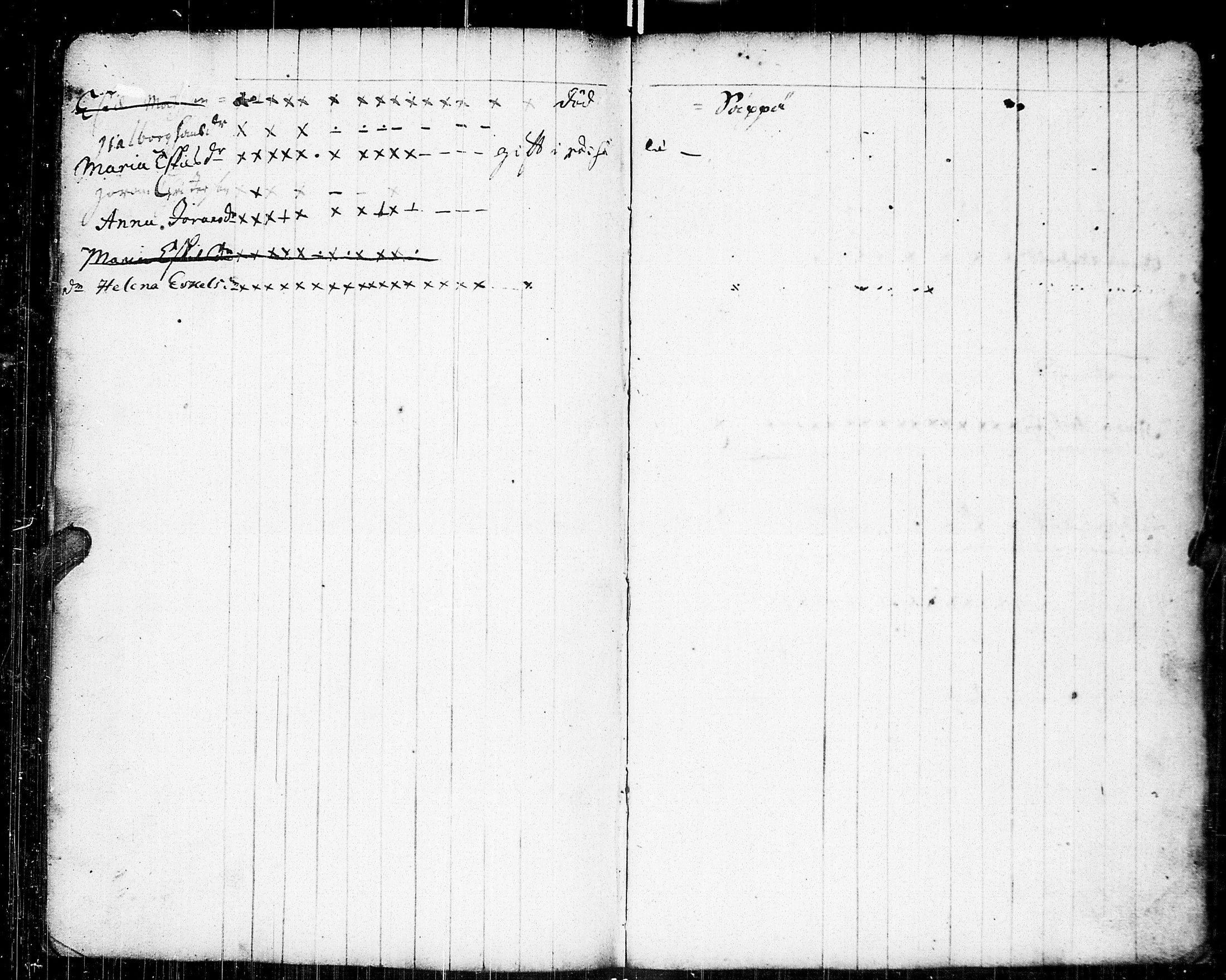[ ../kirjat/Kirkonkirjat/johannes/rippikirja_1739-1749_uk373/kuvat/13.jpg ]
