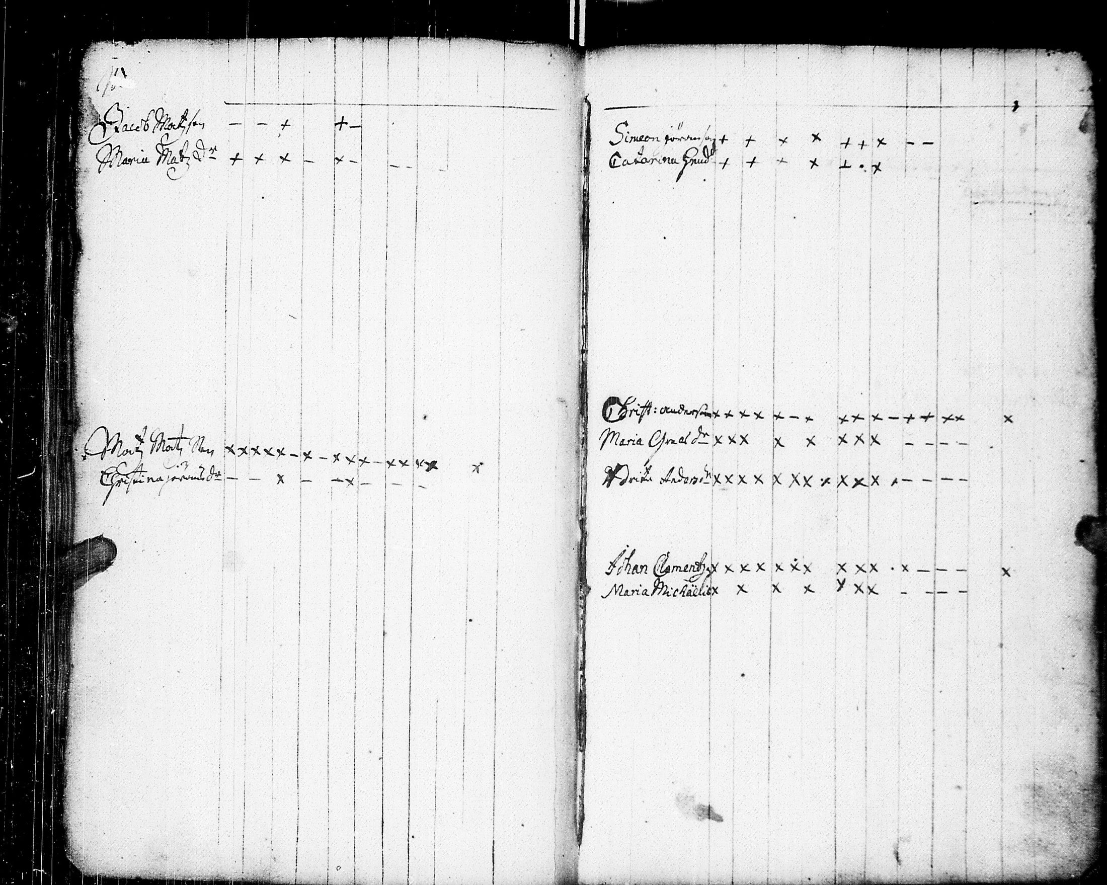 [ ../kirjat/Kirkonkirjat/johannes/rippikirja_1739-1749_uk373/kuvat/29.jpg ]