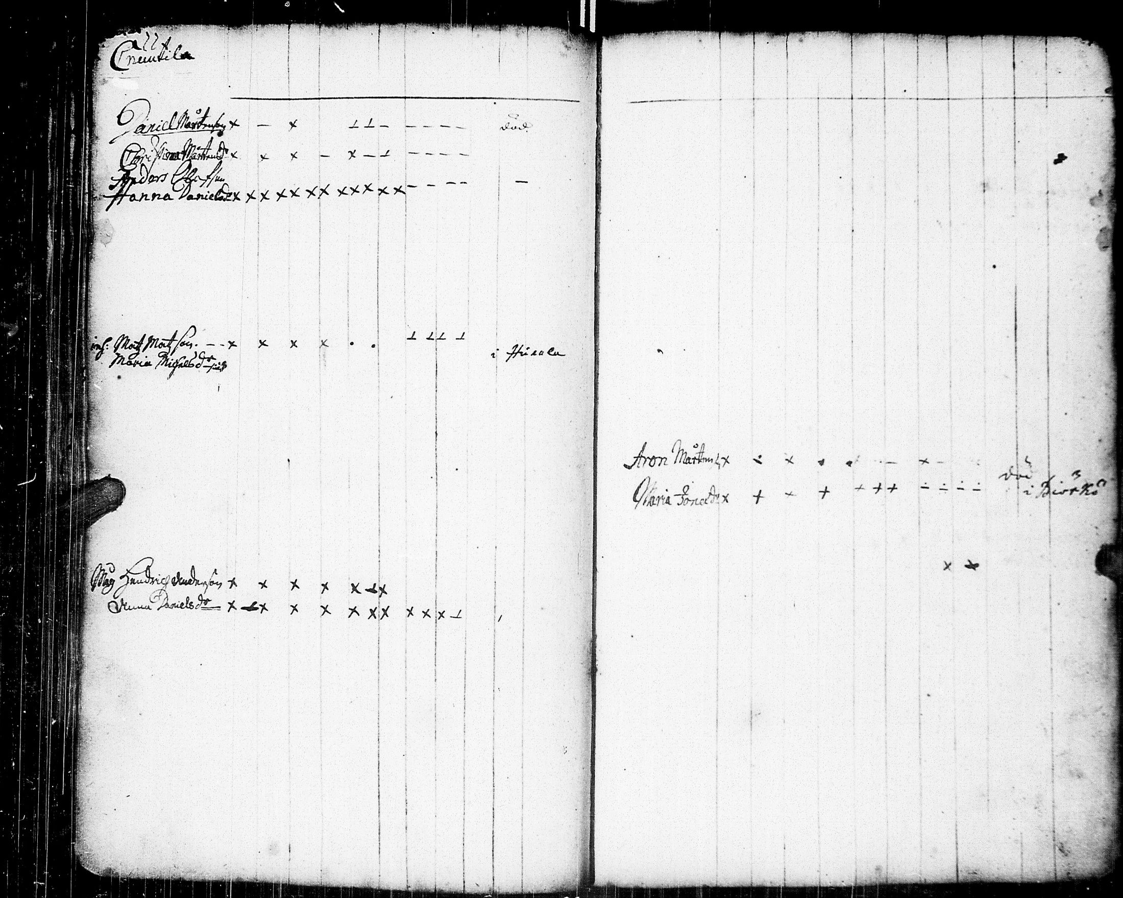 [ ../kirjat/Kirkonkirjat/johannes/rippikirja_1739-1749_uk373/kuvat/36.jpg ]
