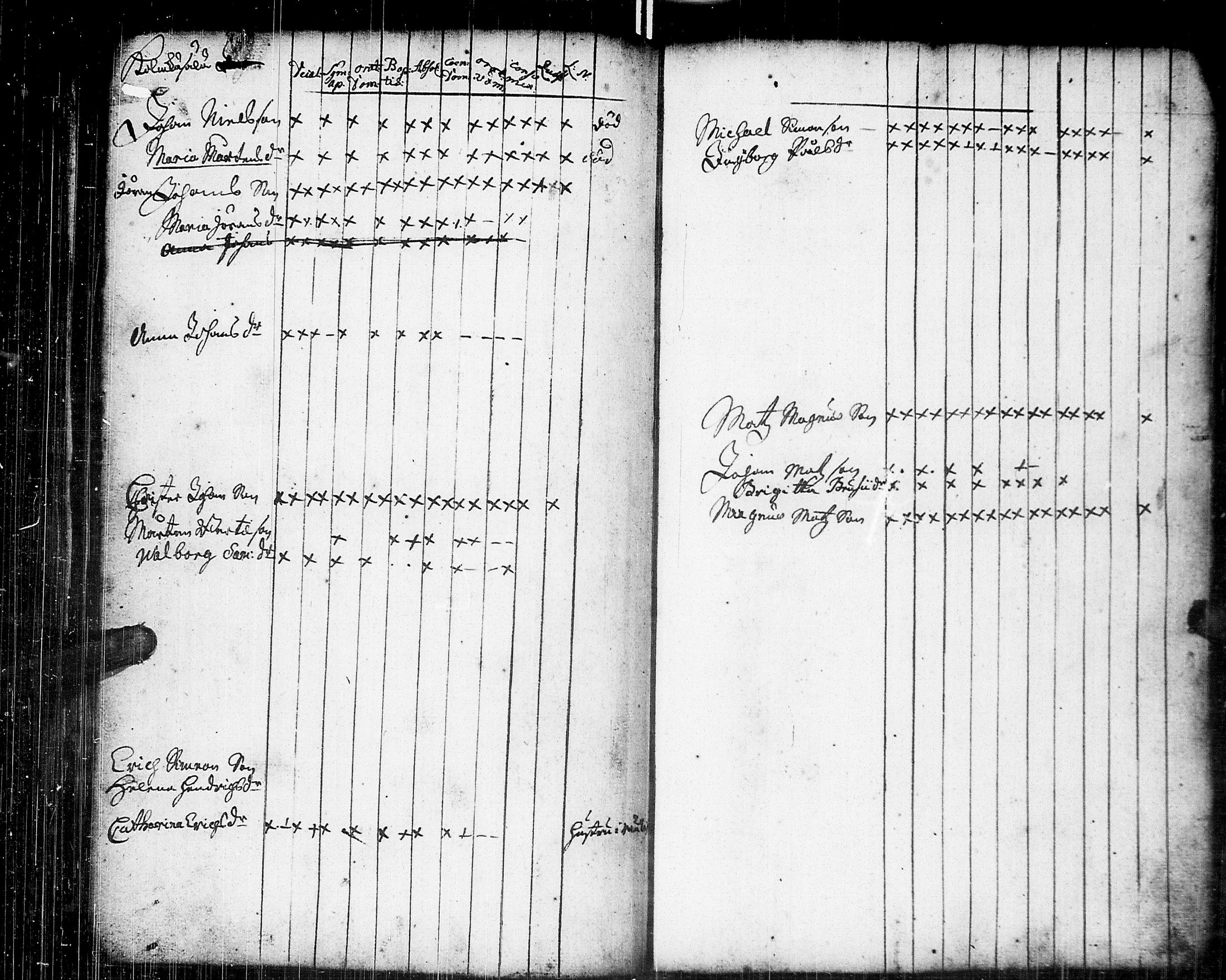 [ ../kirjat/Kirkonkirjat/johannes/rippikirja_1739-1749_uk373/kuvat/58.jpg ]