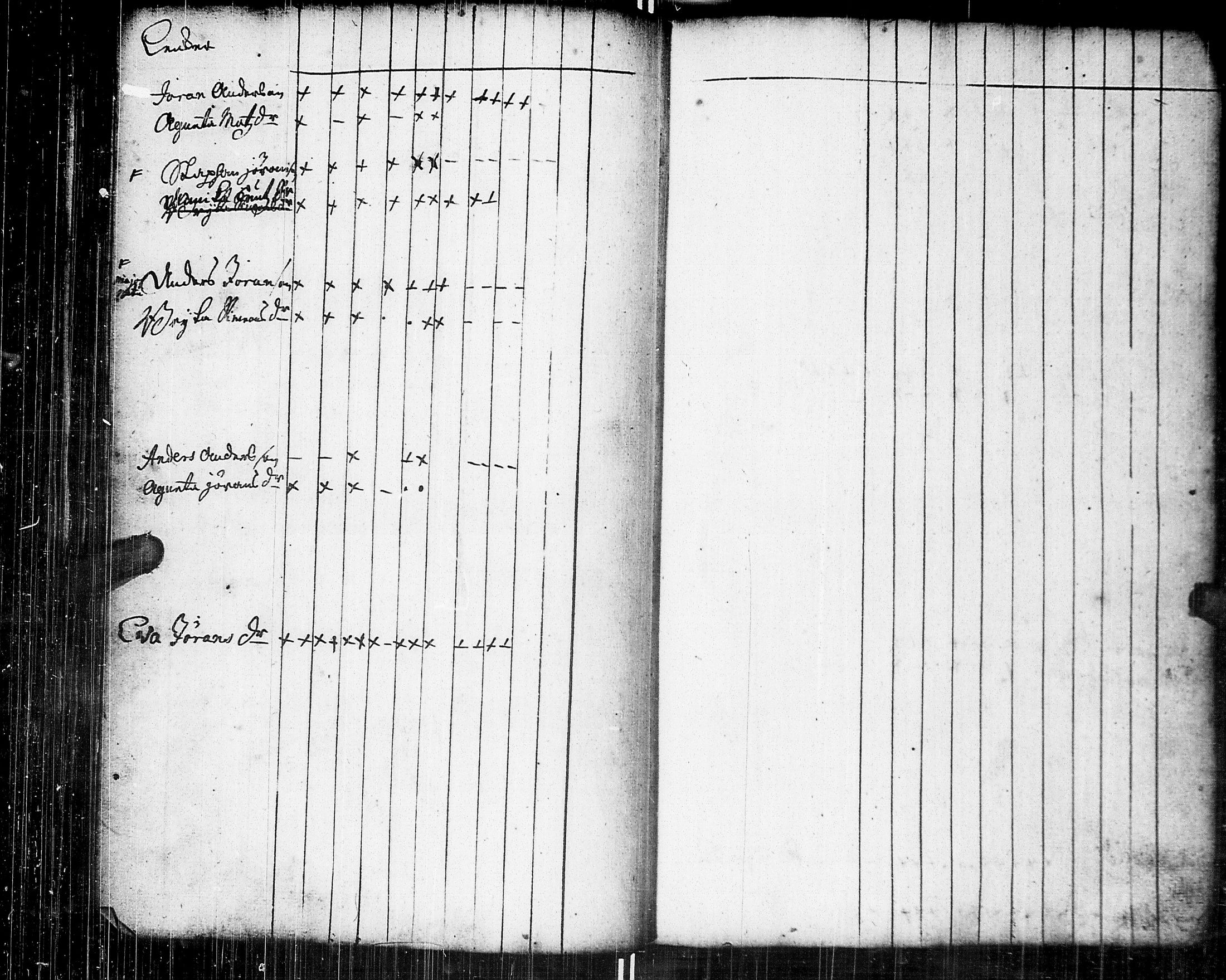 [ ../kirjat/Kirkonkirjat/johannes/rippikirja_1739-1749_uk373/kuvat/62.jpg ]