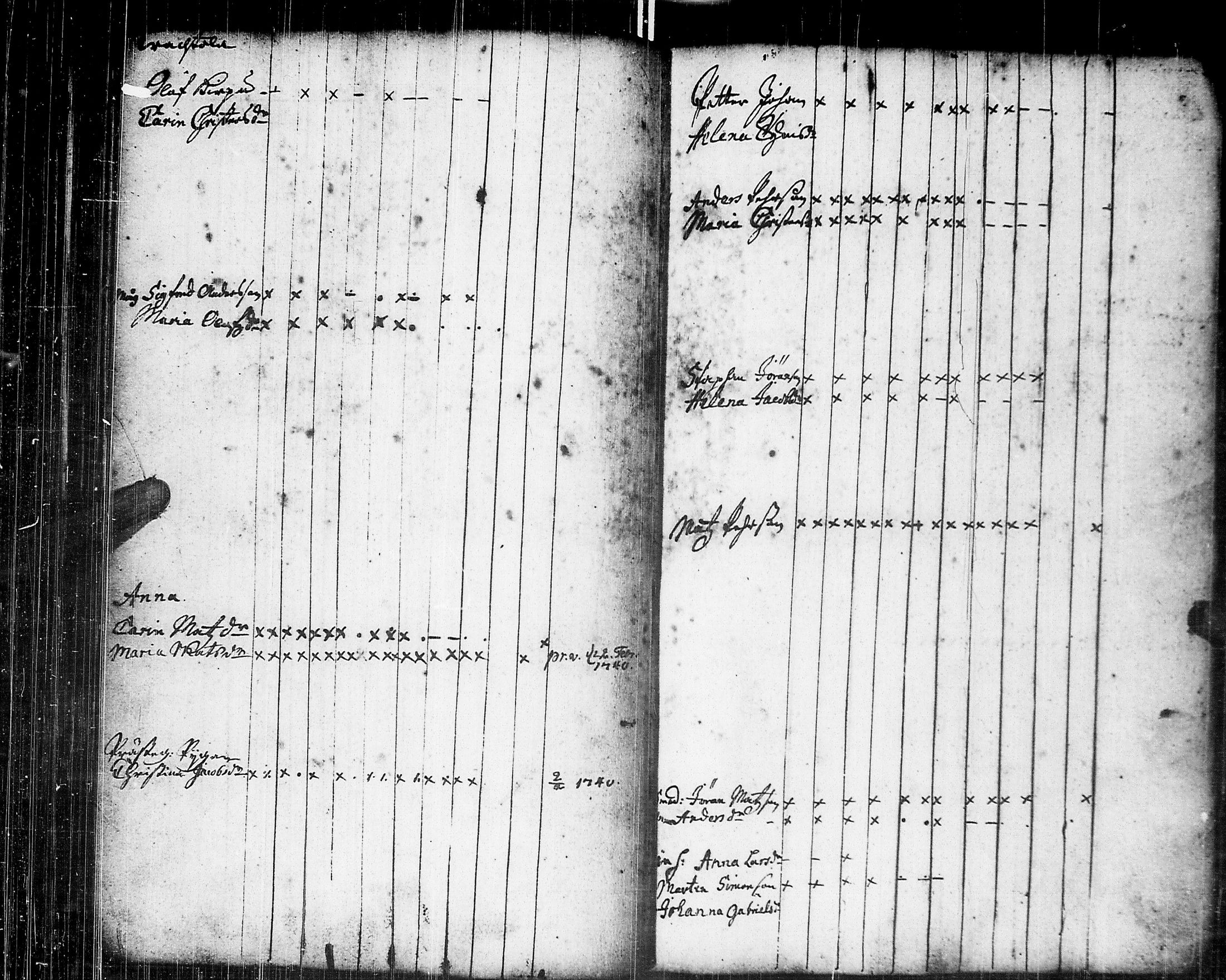[ ../kirjat/Kirkonkirjat/johannes/rippikirja_1739-1749_uk373/kuvat/64.jpg ]