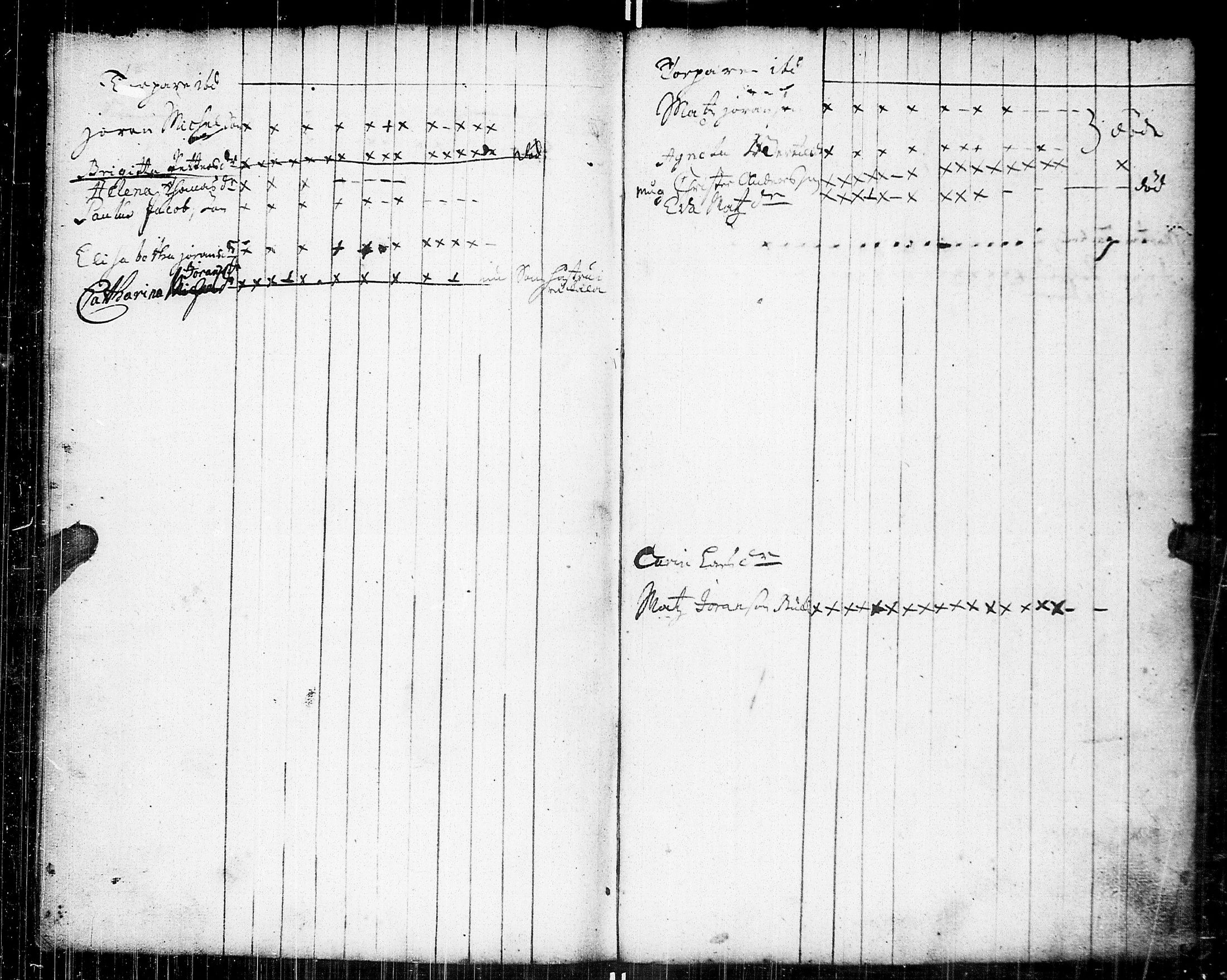 [ ../kirjat/Kirkonkirjat/johannes/rippikirja_1739-1749_uk373/kuvat/7.jpg ]