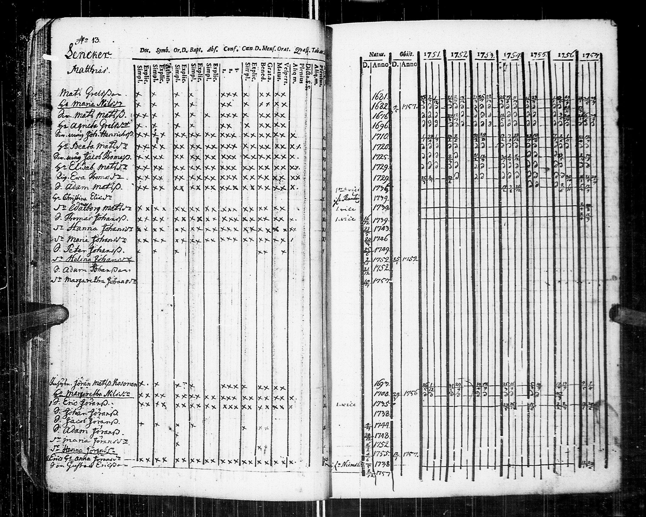 [ ../kirjat/Kirkonkirjat/johannes/rippikirja_1751-1757_uk373/kuvat/26.jpg ]
