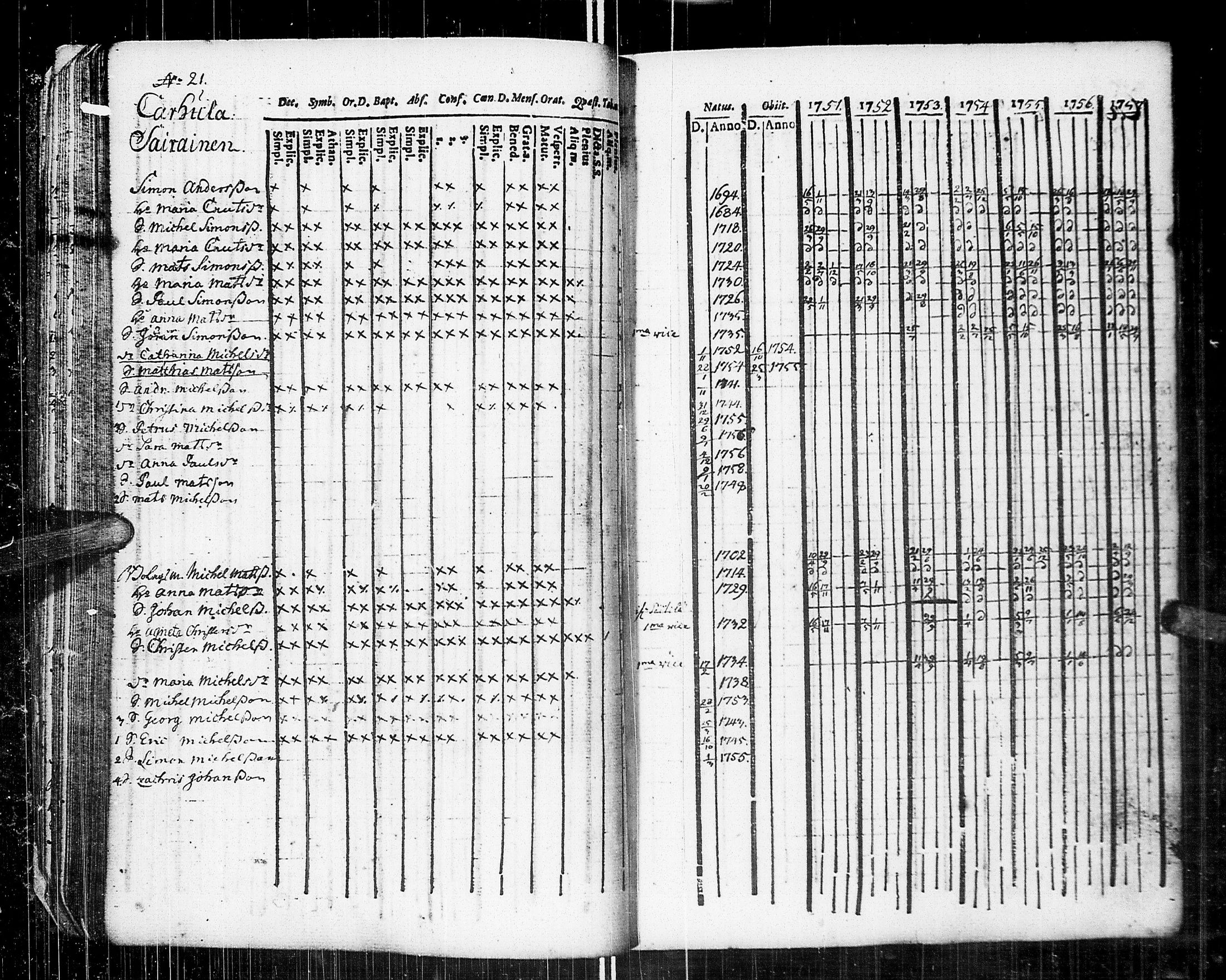 [ ../kirjat/Kirkonkirjat/johannes/rippikirja_1751-1757_uk373/kuvat/38.jpg ]