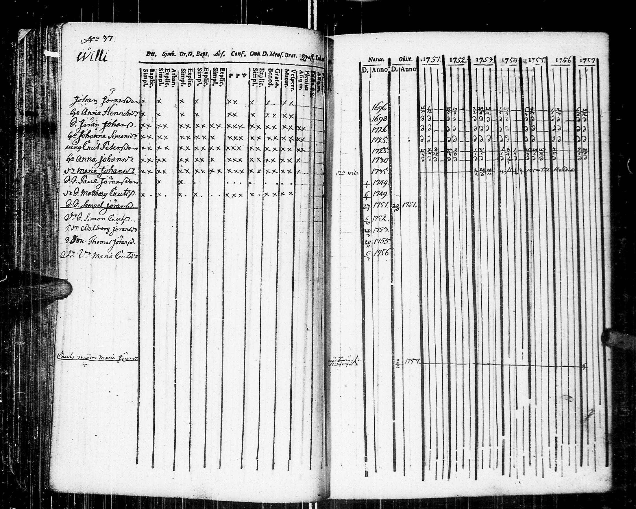 [ ../kirjat/Kirkonkirjat/johannes/rippikirja_1751-1757_uk373/kuvat/58.jpg ]