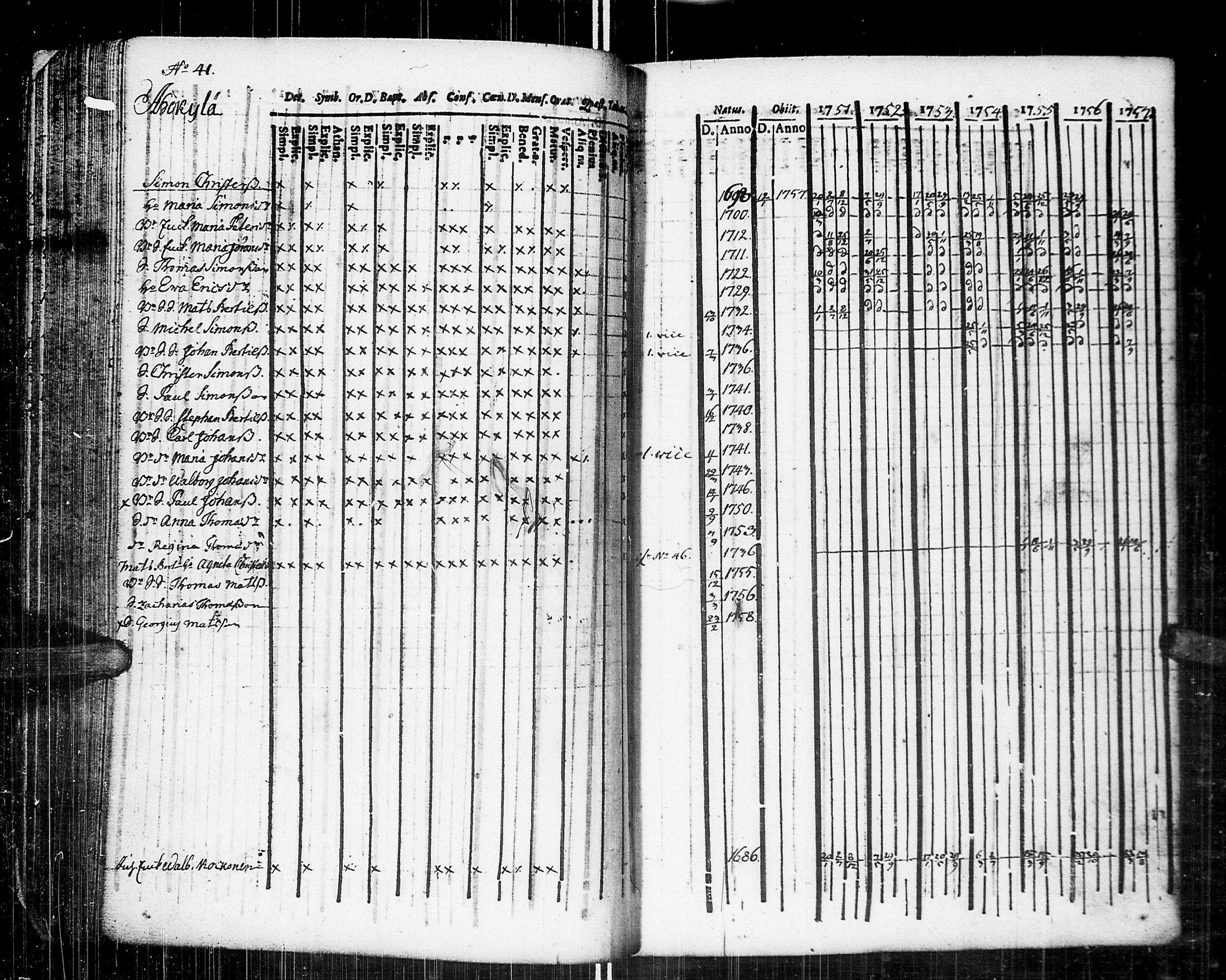 [ ../kirjat/Kirkonkirjat/johannes/rippikirja_1751-1757_uk373/kuvat/62.jpg ]
