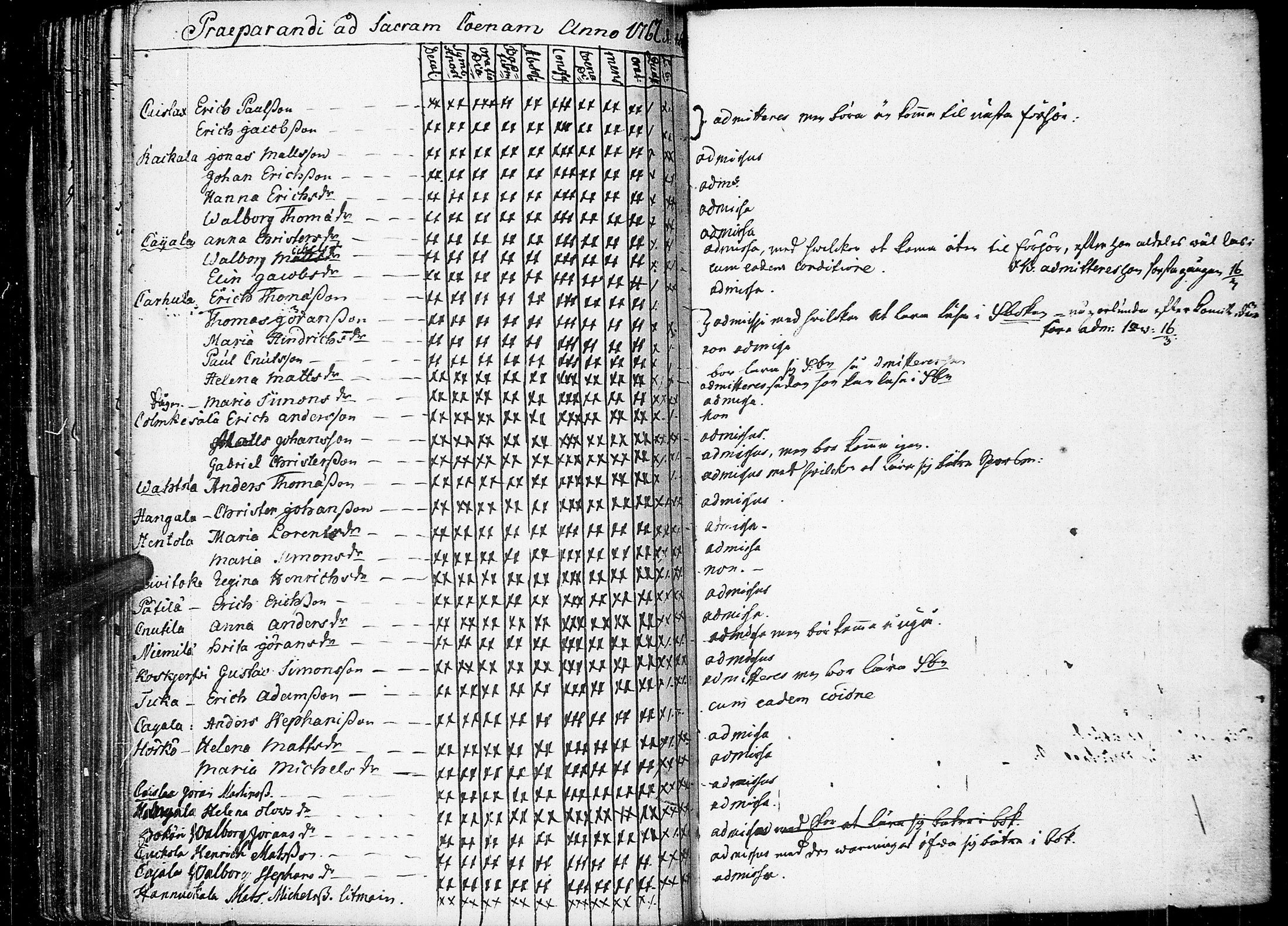 [ ../kirjat/Kirkonkirjat/johannes/rippikirja_1758-1768_uk373/kuvat/117.jpg ]