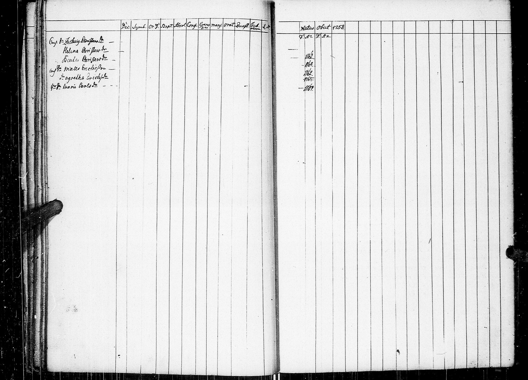 [ ../kirjat/Kirkonkirjat/johannes/rippikirja_1758-1768_uk373/kuvat/37.jpg ]