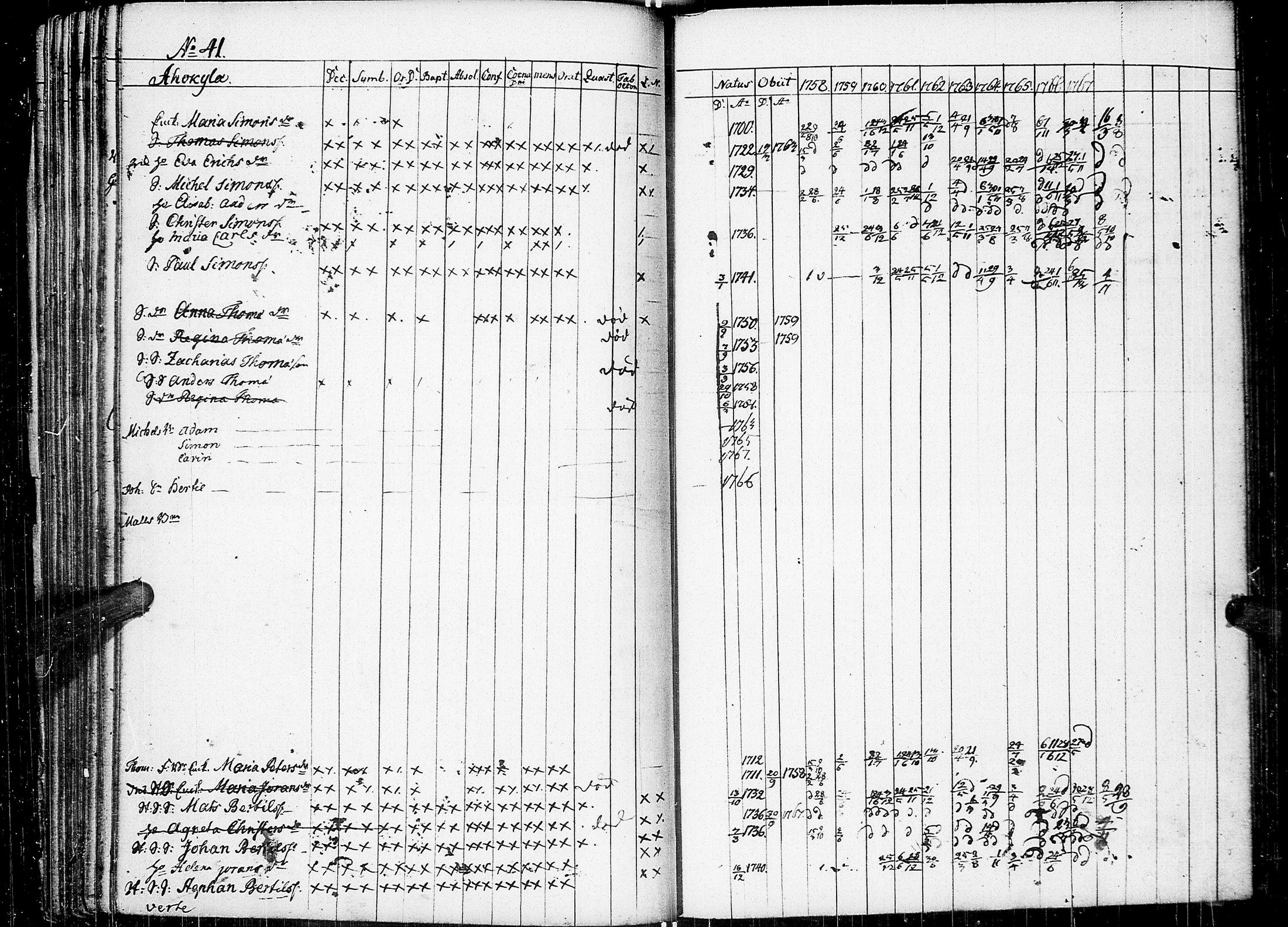 [ ../kirjat/Kirkonkirjat/johannes/rippikirja_1758-1768_uk373/kuvat/74.jpg ]