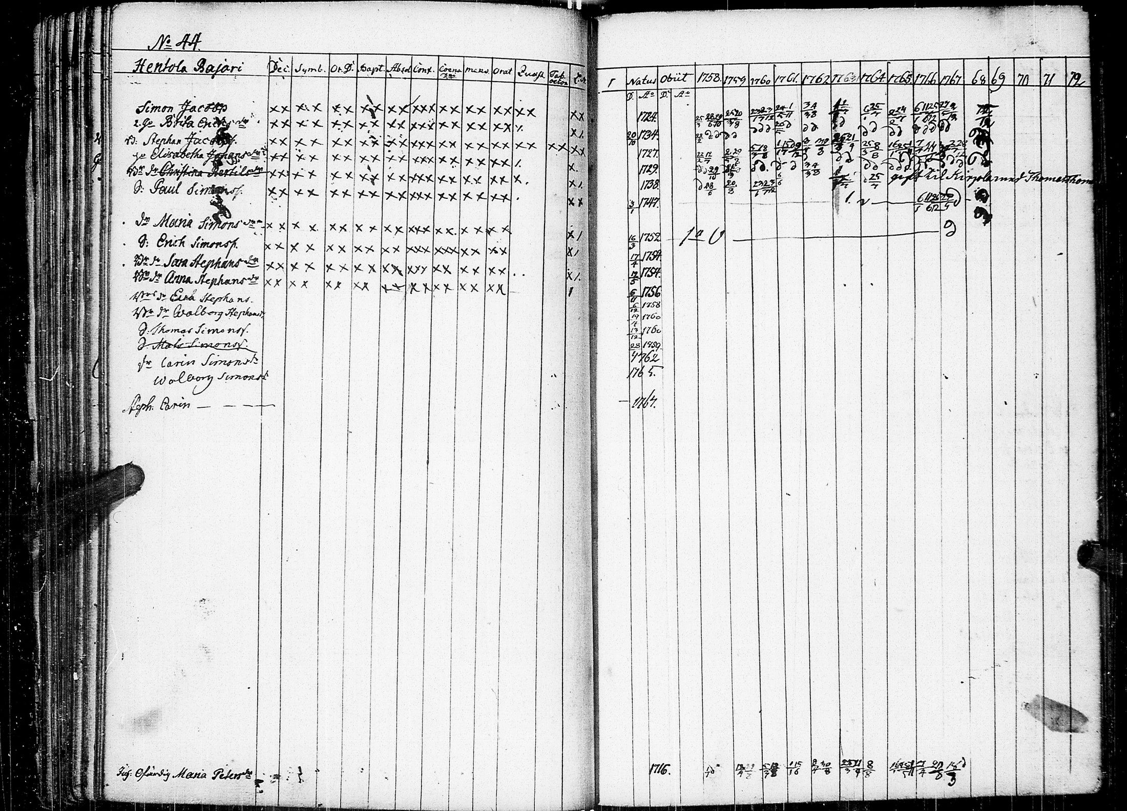 [ ../kirjat/Kirkonkirjat/johannes/rippikirja_1758-1768_uk373/kuvat/78.jpg ]