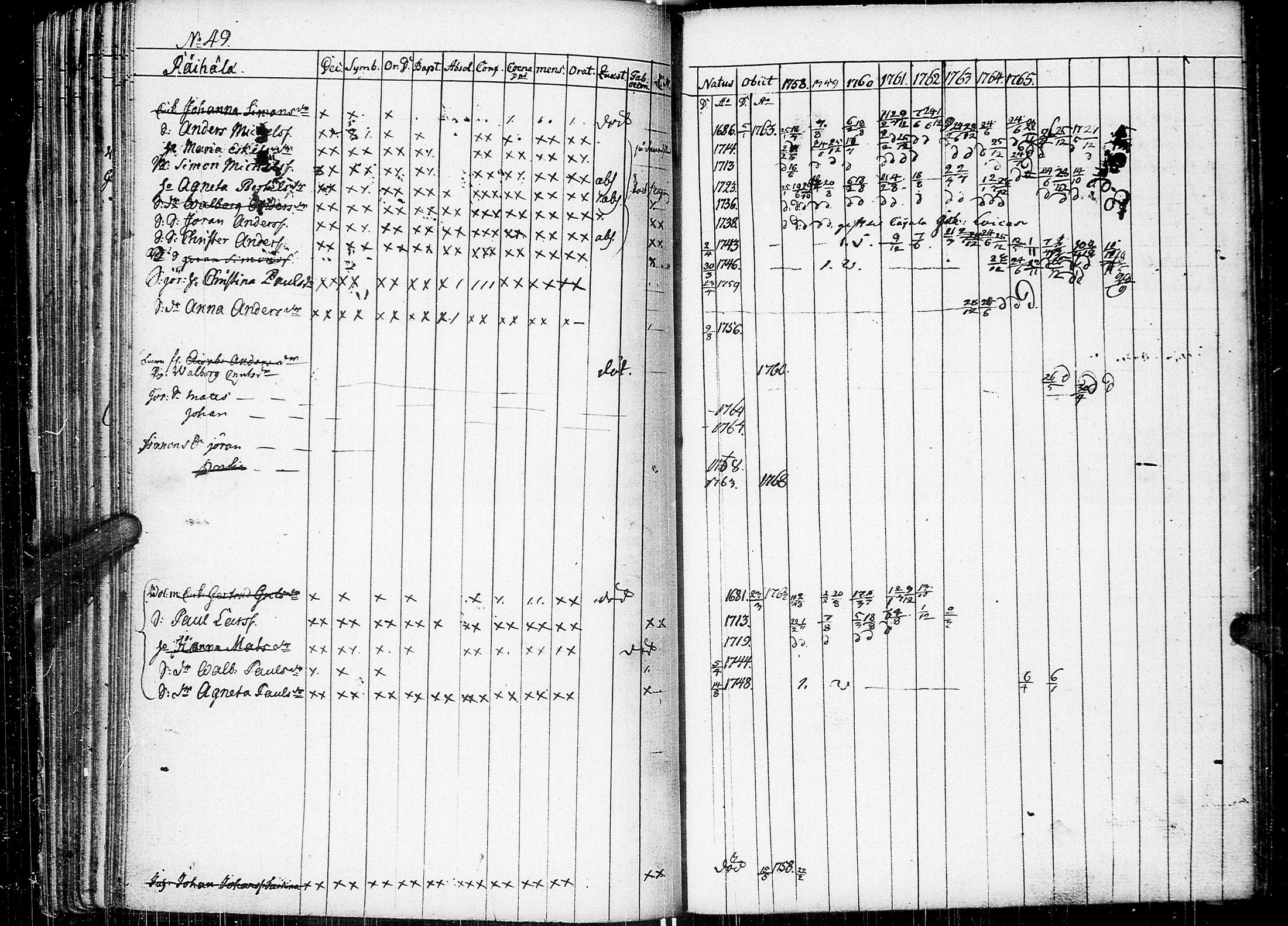[ ../kirjat/Kirkonkirjat/johannes/rippikirja_1758-1768_uk373/kuvat/83.jpg ]