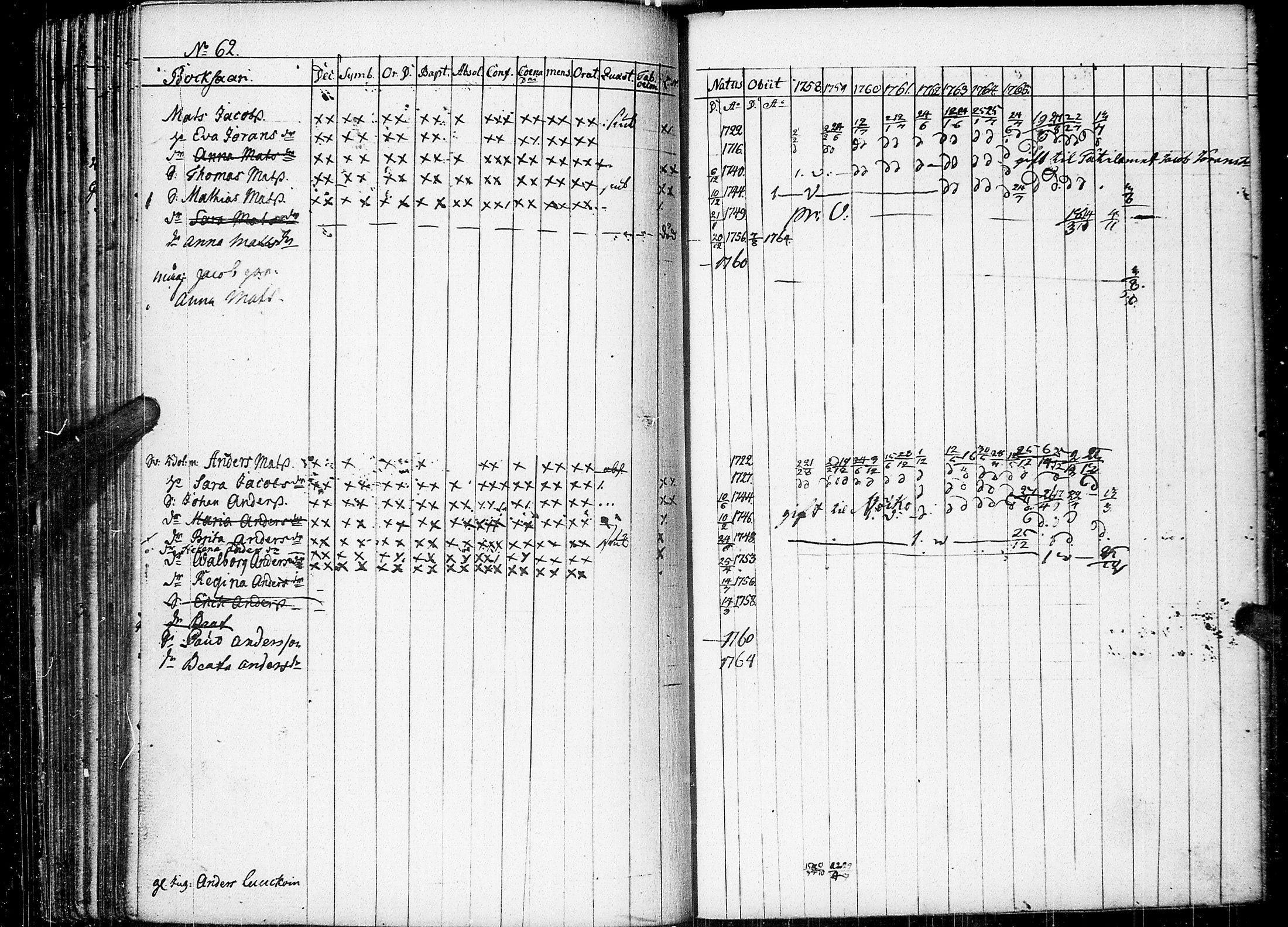 [ ../kirjat/Kirkonkirjat/johannes/rippikirja_1758-1768_uk373/kuvat/99.jpg ]