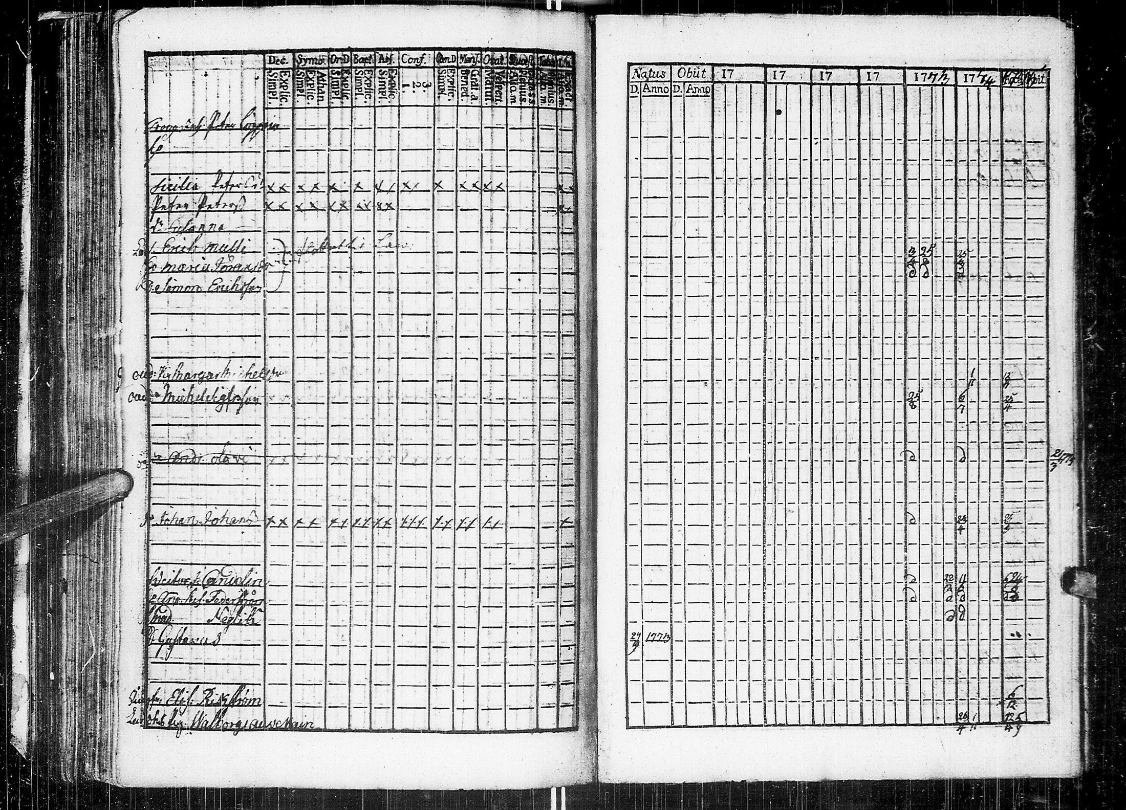 [ ../kirjat/Kirkonkirjat/johannes/rippikirja_1769-1775_uk373/kuvat/134.jpg ]