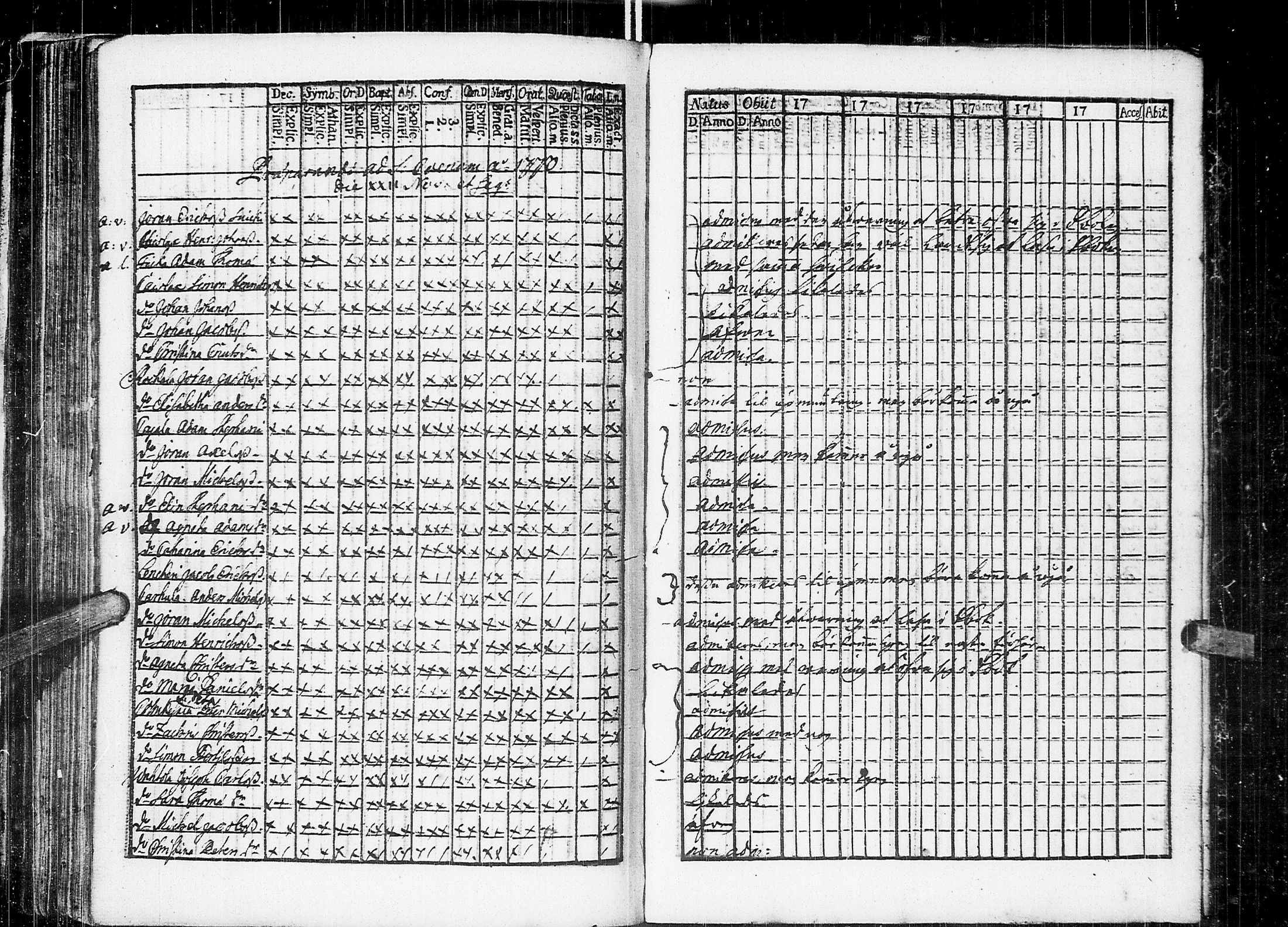 [ ../kirjat/Kirkonkirjat/johannes/rippikirja_1769-1775_uk373/kuvat/139.jpg ]