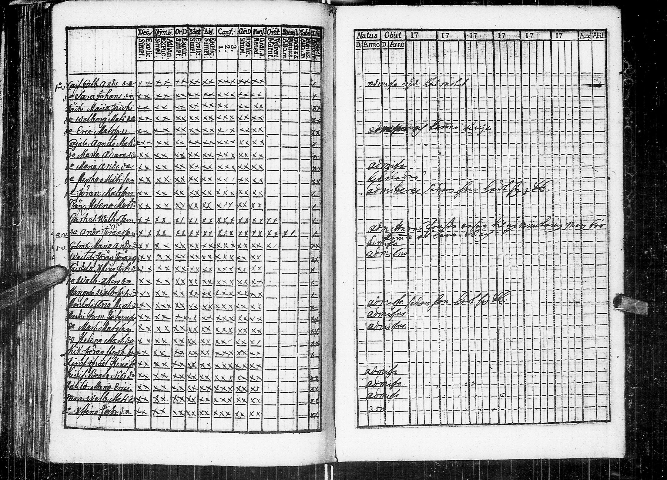 [ ../kirjat/Kirkonkirjat/johannes/rippikirja_1769-1775_uk373/kuvat/143.jpg ]