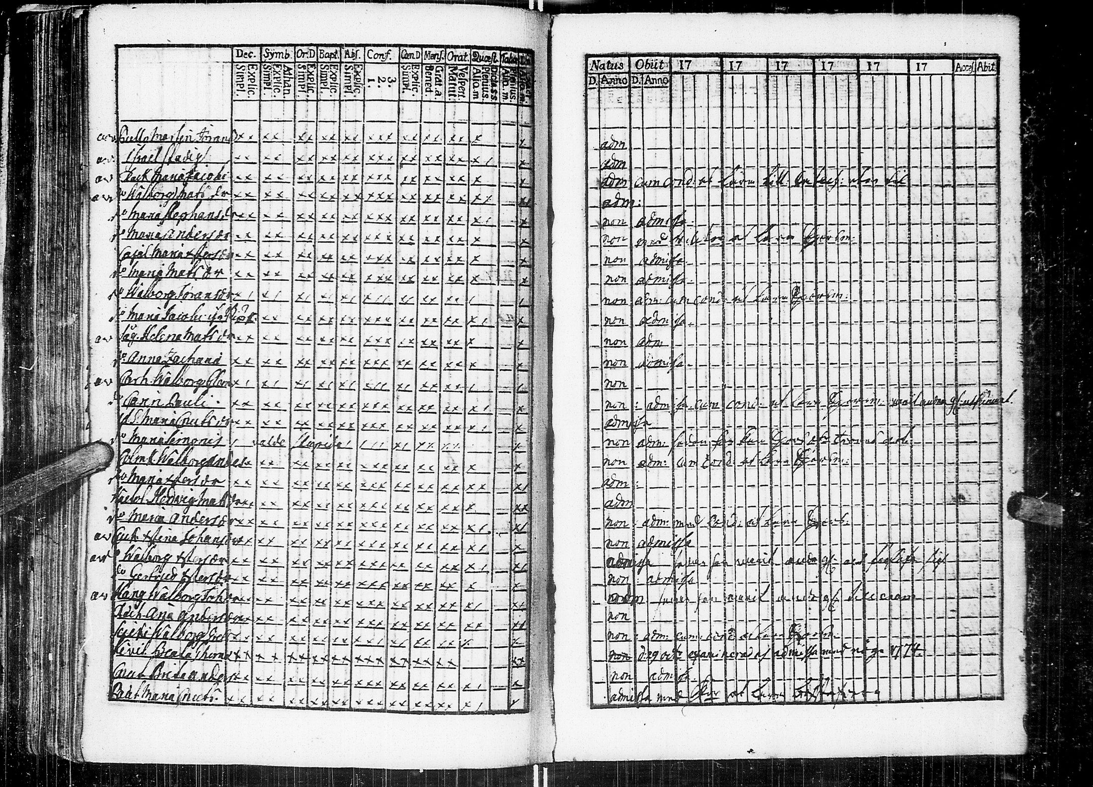 [ ../kirjat/Kirkonkirjat/johannes/rippikirja_1769-1775_uk373/kuvat/145.jpg ]