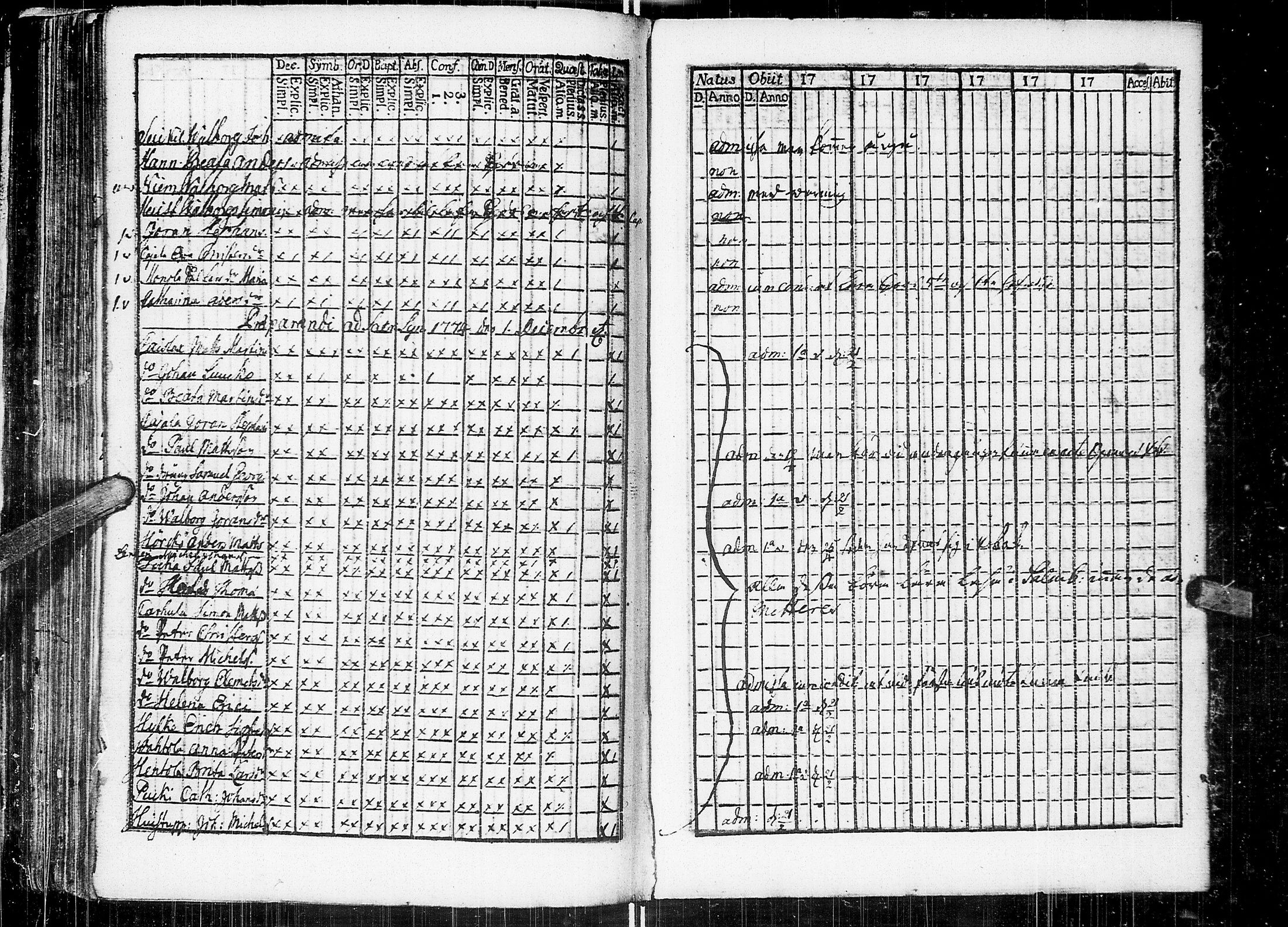 [ ../kirjat/Kirkonkirjat/johannes/rippikirja_1769-1775_uk373/kuvat/146.jpg ]
